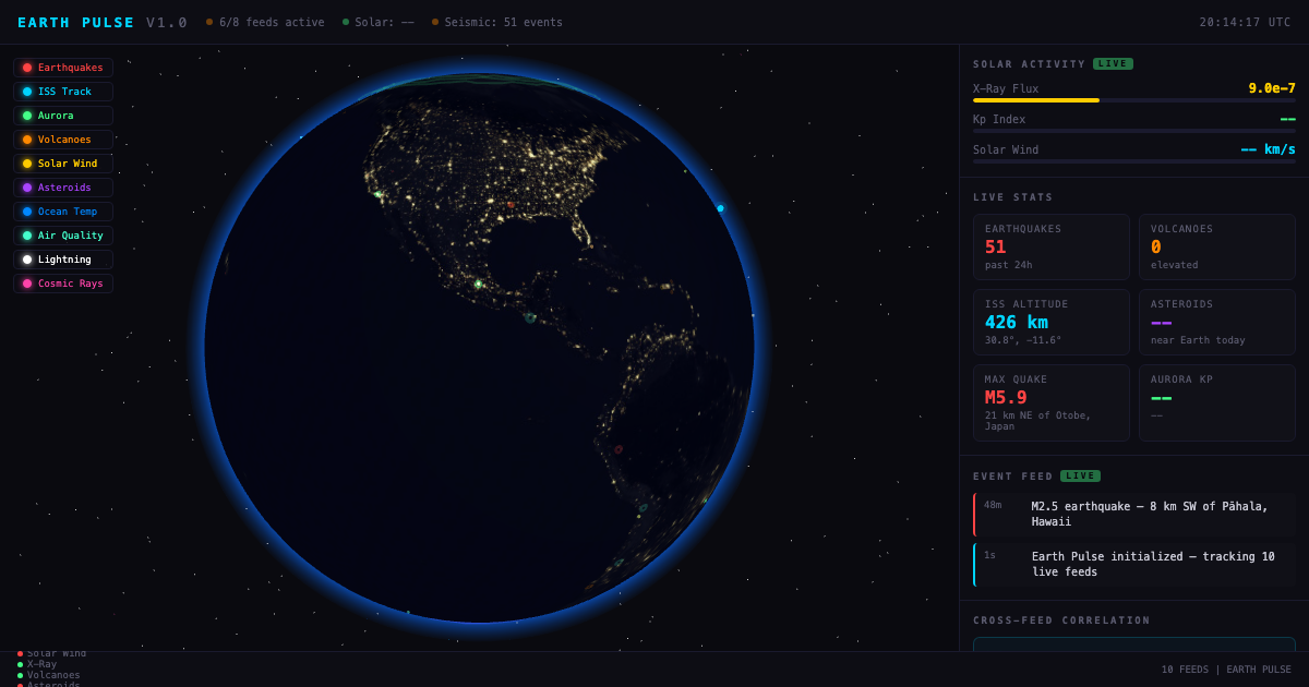 Earth Pulse — Real-Time 3D Planet Dashboard | 10 Live Data Feeds