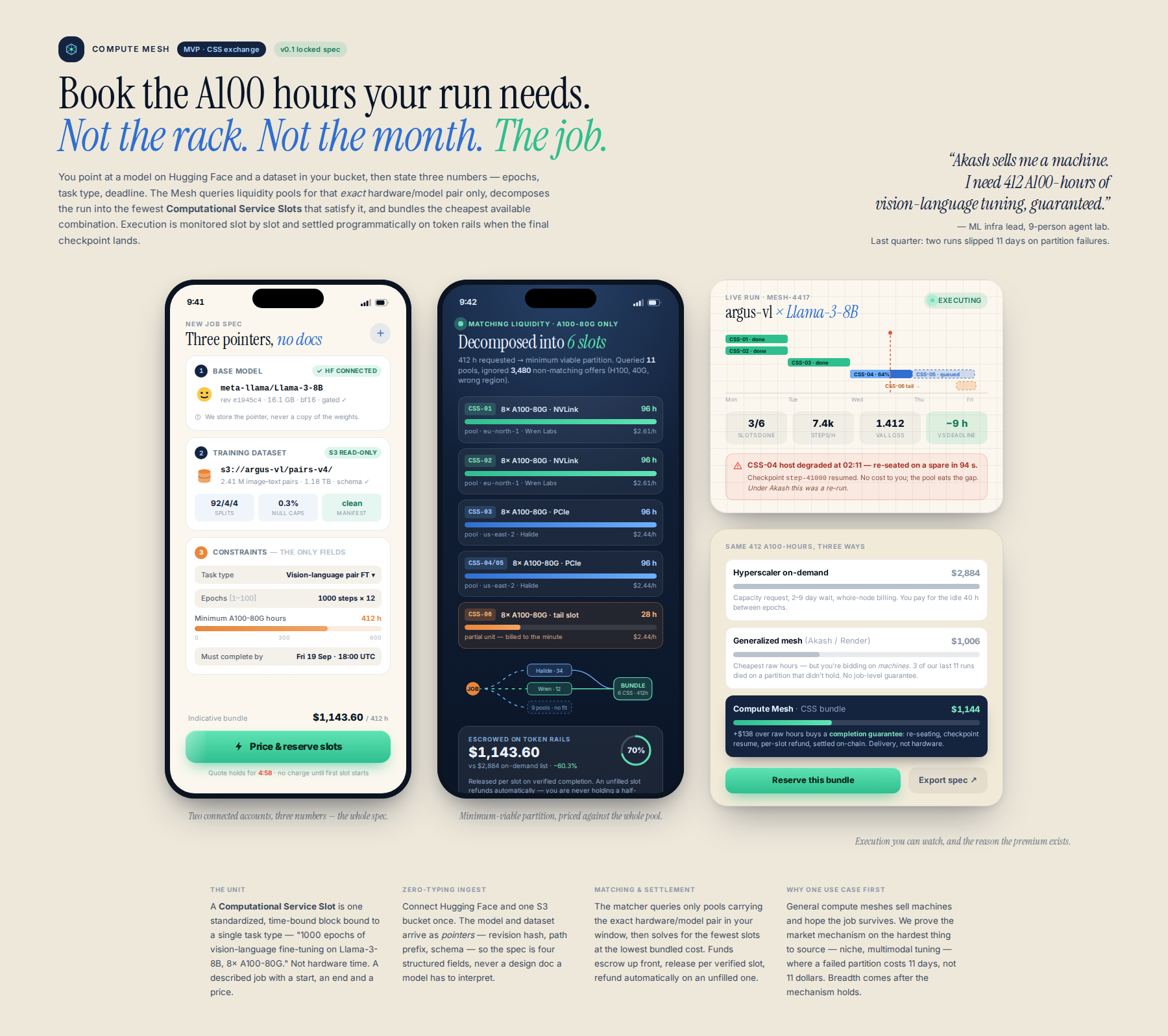 AI-rendered concept UI mock for Agent Compute Mesh: Specialized Fine-Tuning Market (Locked Spec)
