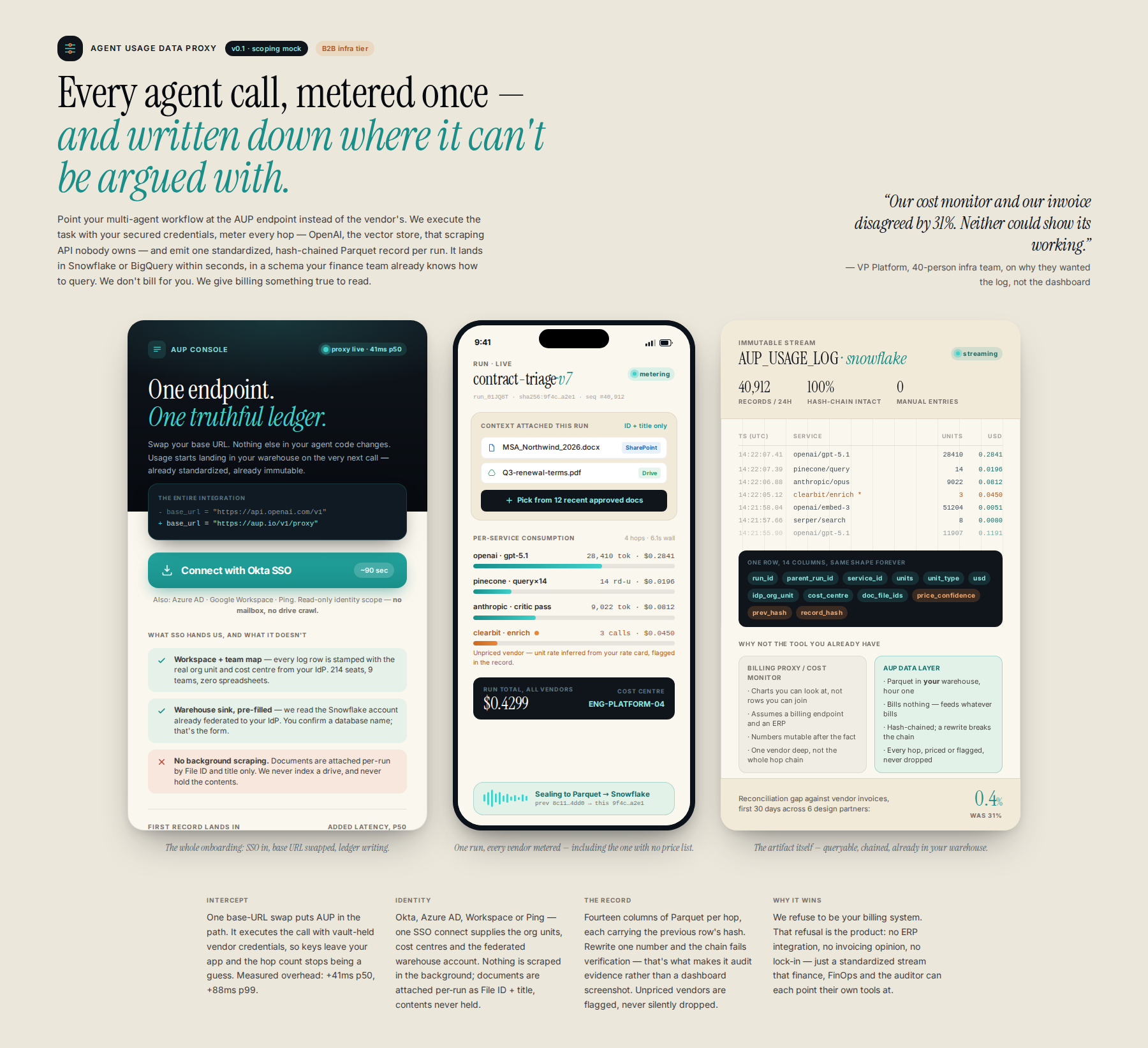 Concept mock for Agent Usage Data Proxy: Standardized Logging Middleware