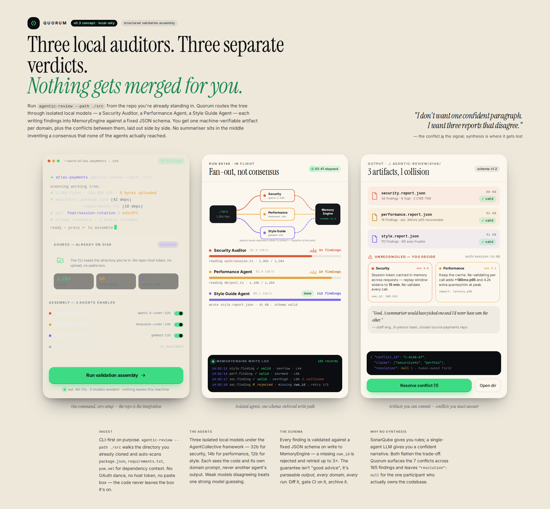 AI-rendered concept UI mock for Agentic Code Review for Local Models: Structured Validation Assembly