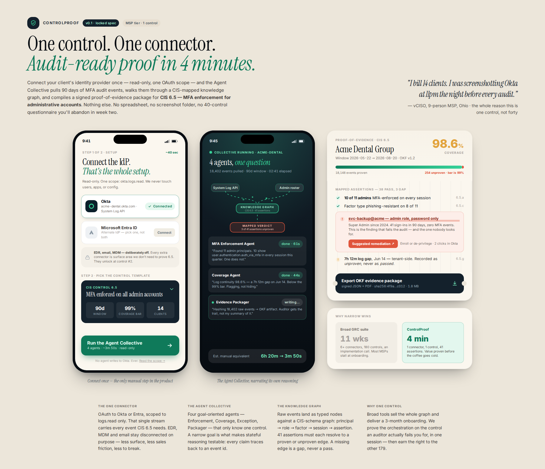 AI-rendered concept UI mock for Agentic Evidence Mapping for Critical Compliance Controls (Locked Spec)