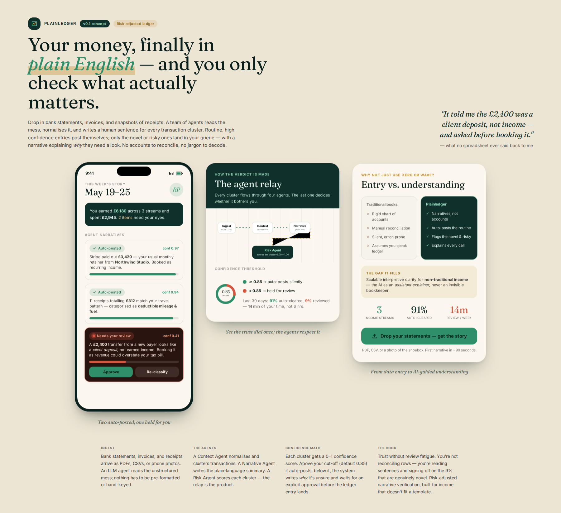 Concept mock for Agentic Financial Narrative Builder with Confidence Thresholding