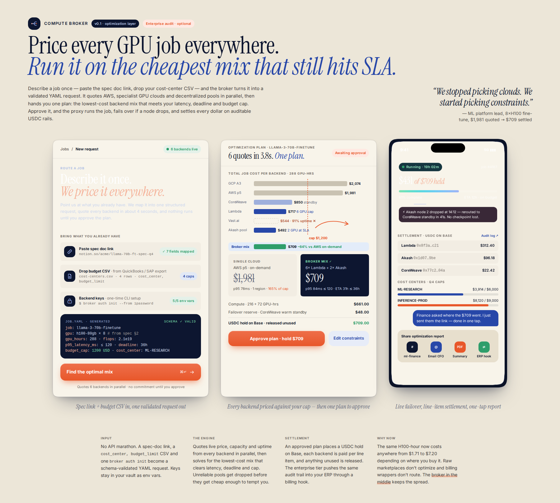 AI-rendered concept UI mock for AI Compute Resource Broker and Optimization Layer