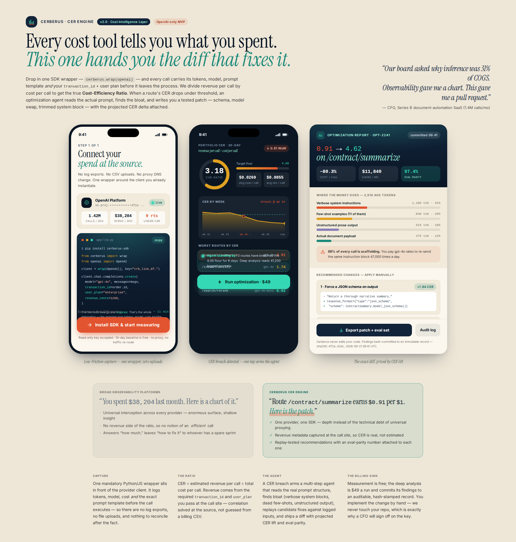 AI-rendered concept UI mock for AI Cost-Efficiency & Prompt Optimization Engine (V2.0)