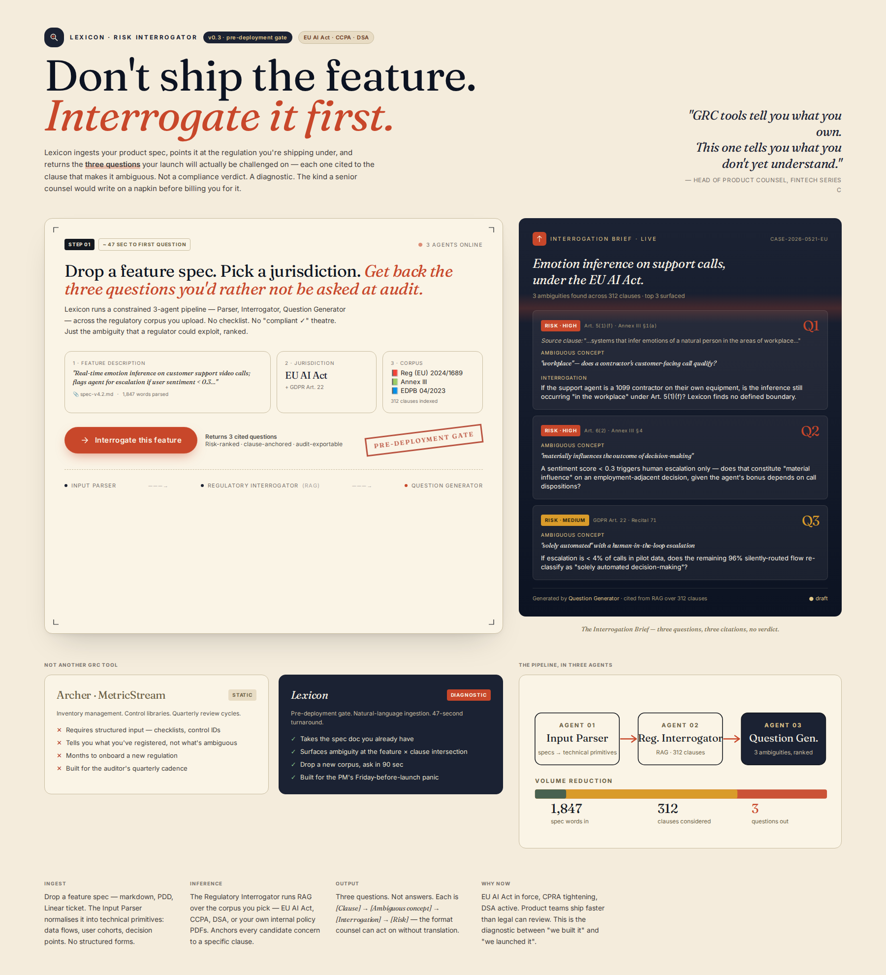 Concept mock for AI Feature Risk Interrogation Agent