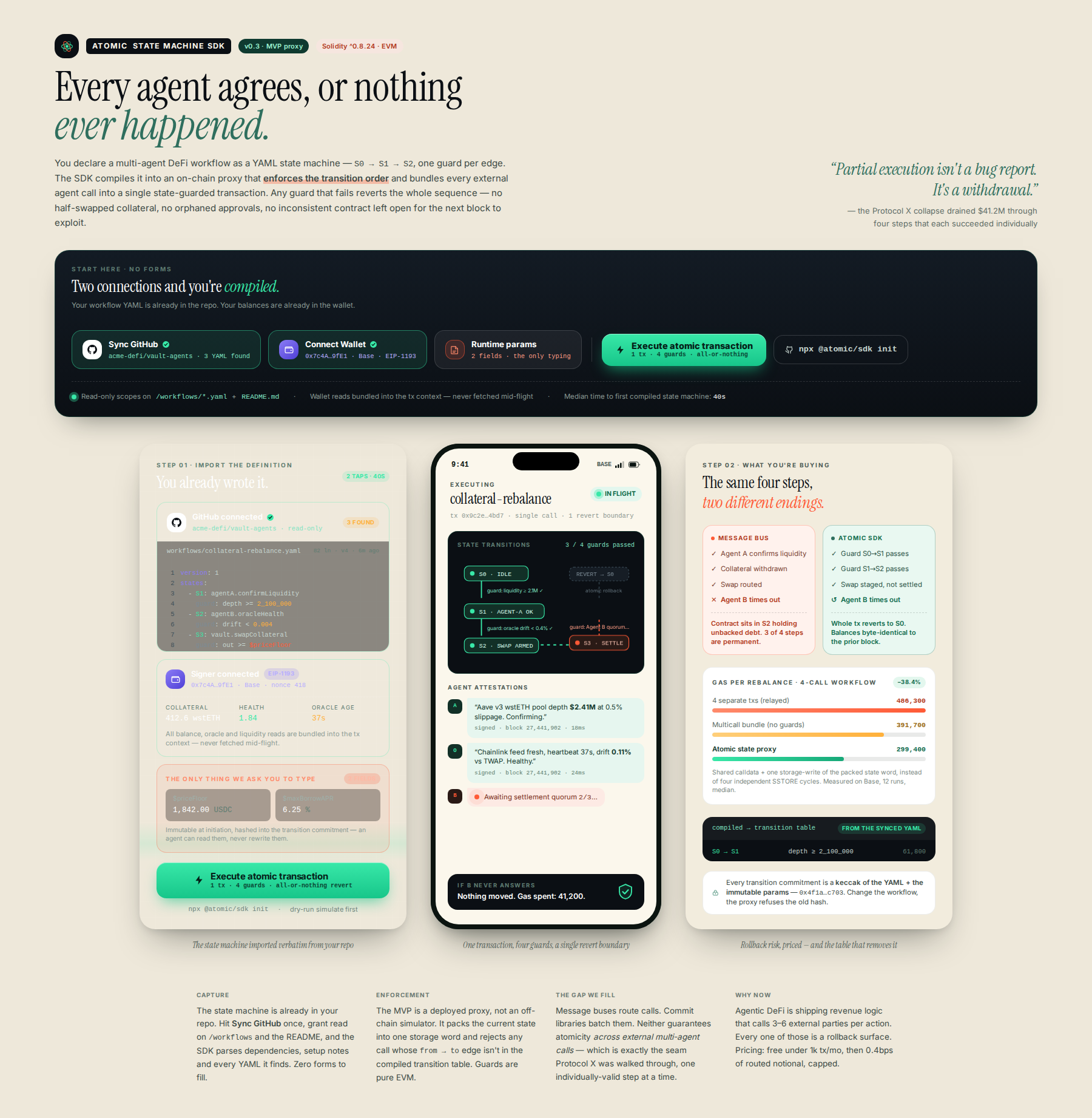 AI-rendered concept UI mock for Atomic State Machine SDK for Multi-Agent DeFi Workflows (LOCKED)