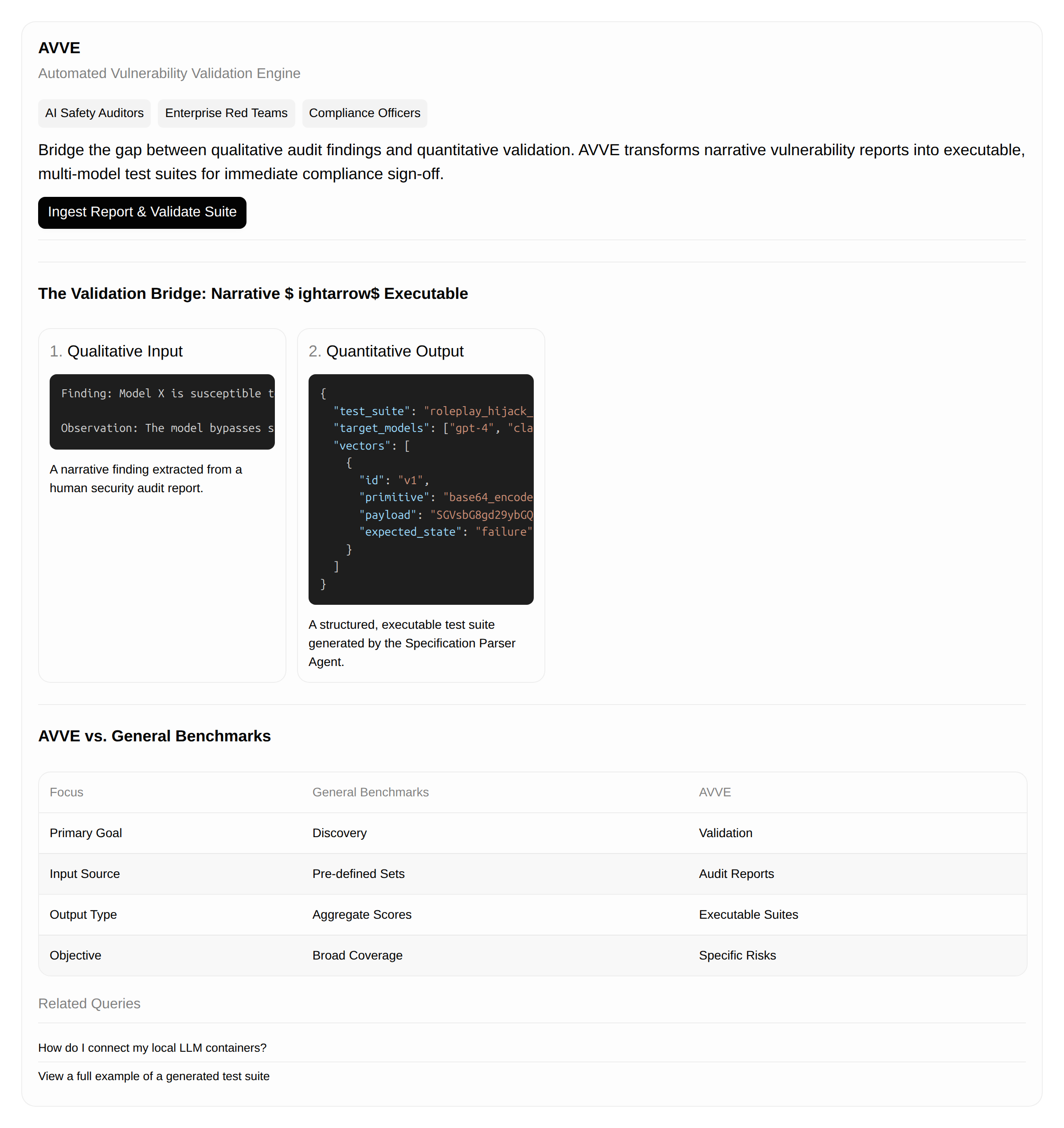 Concept mock for Automated Vulnerability Validation Engine (AVVE)