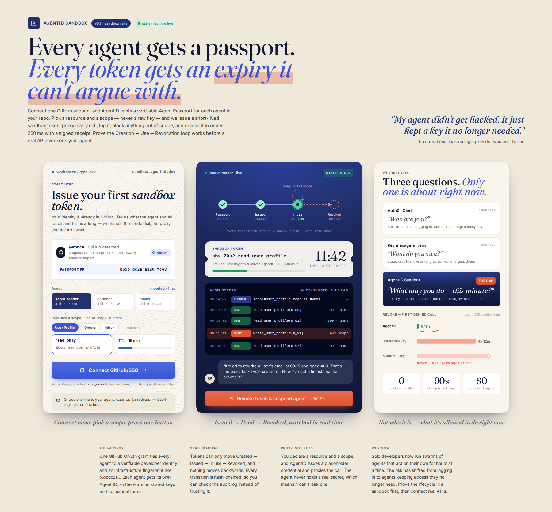 AI-rendered concept UI mock for Autonomous Agent Identity & Credential Sandbox Rails (AgentID Sandbox)