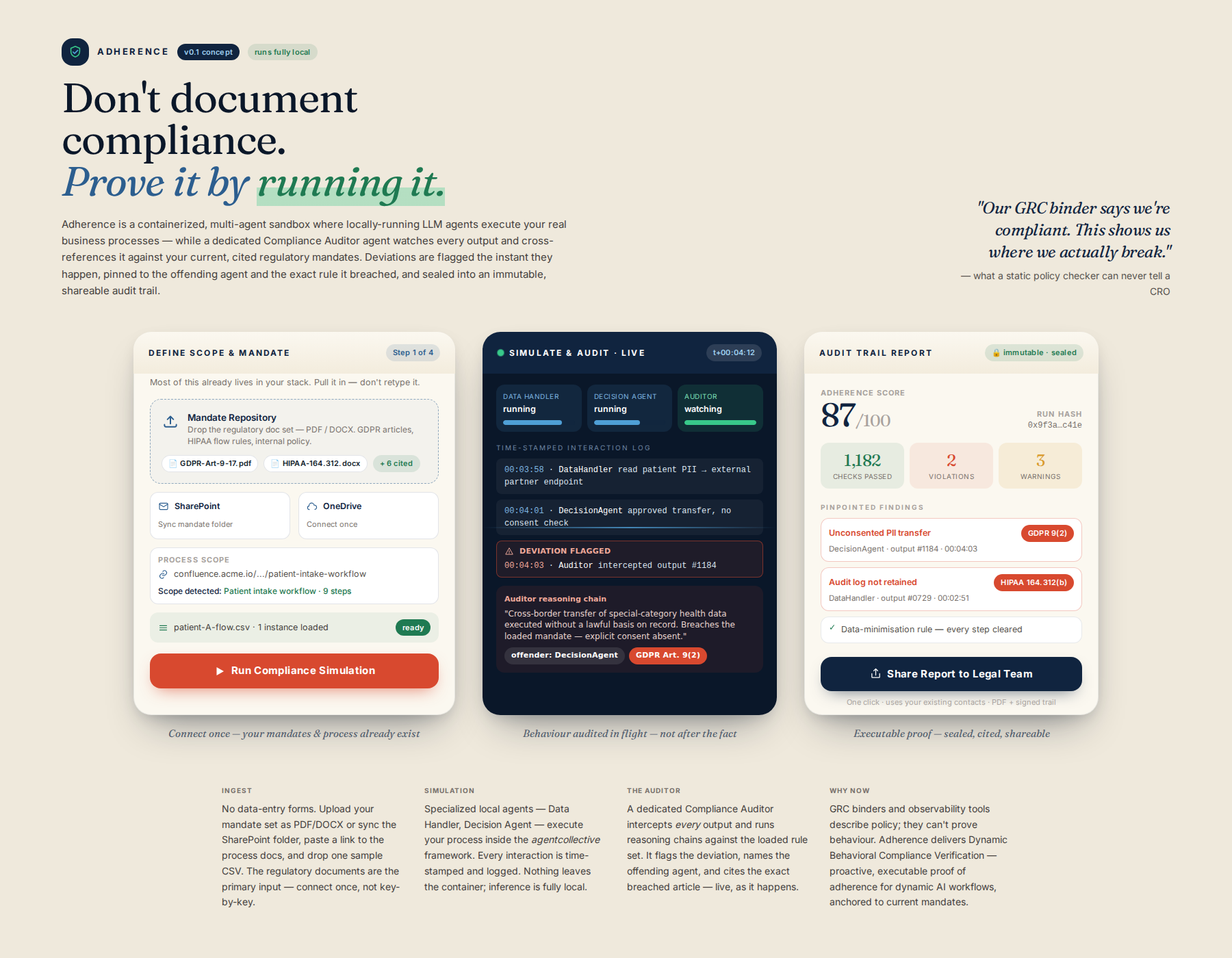 AI-rendered concept UI mock for Autonomous LLM Compliance Auditing Engine