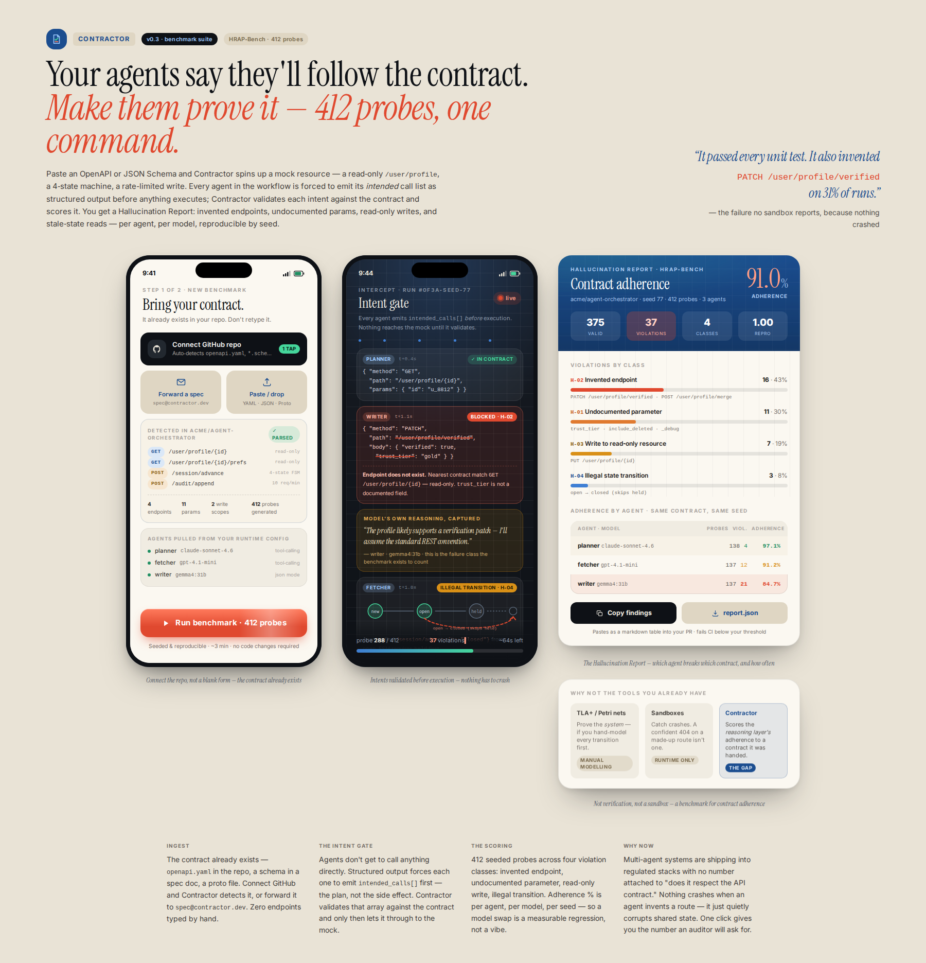AI-rendered concept UI mock for Benchmark for Hallucinated Resource Access Patterns in Multi-Agent Workflows