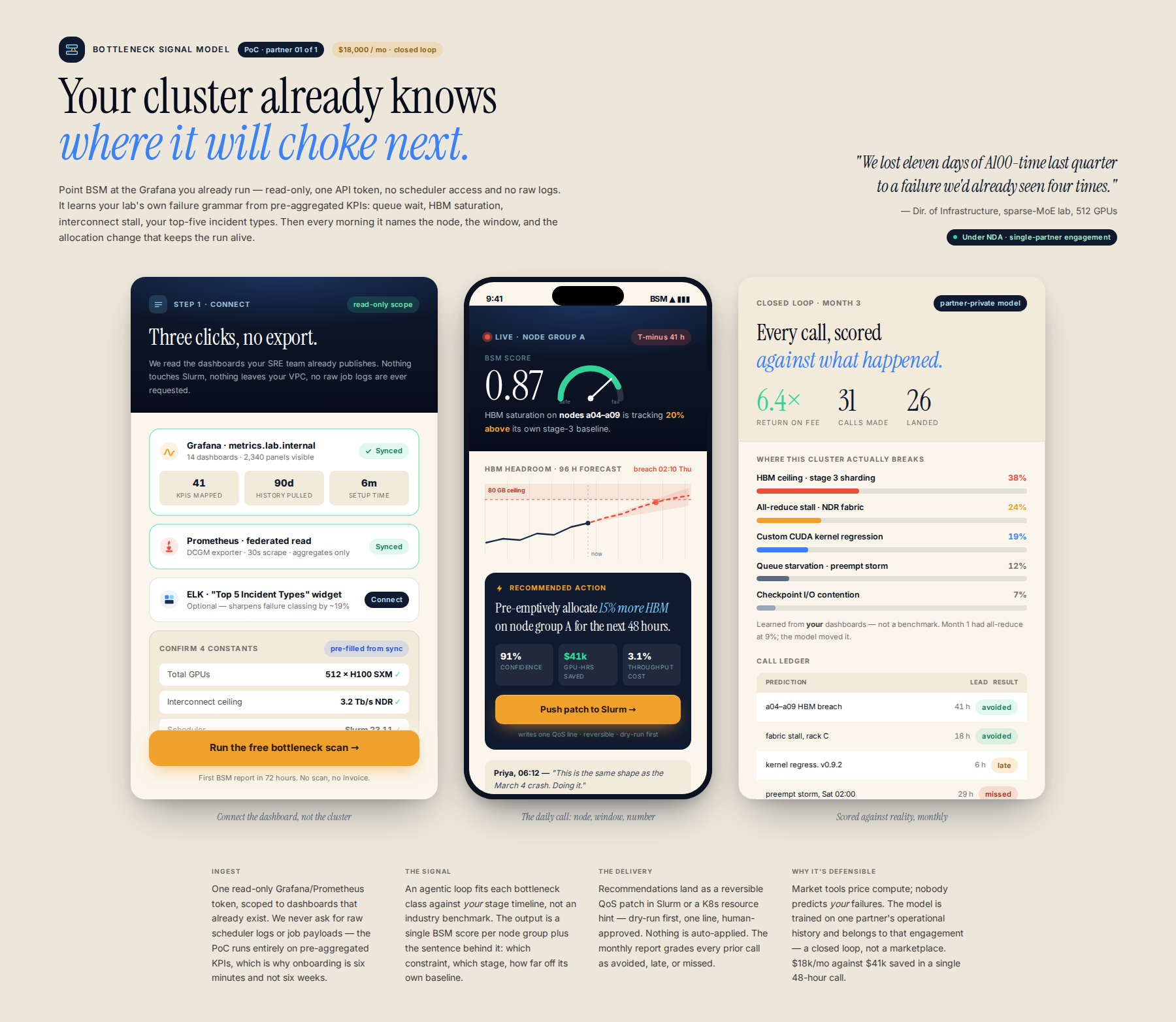 AI-rendered concept UI mock for Bespoke Compute Bottleneck Solver: Paid PoC for Niche AI Research