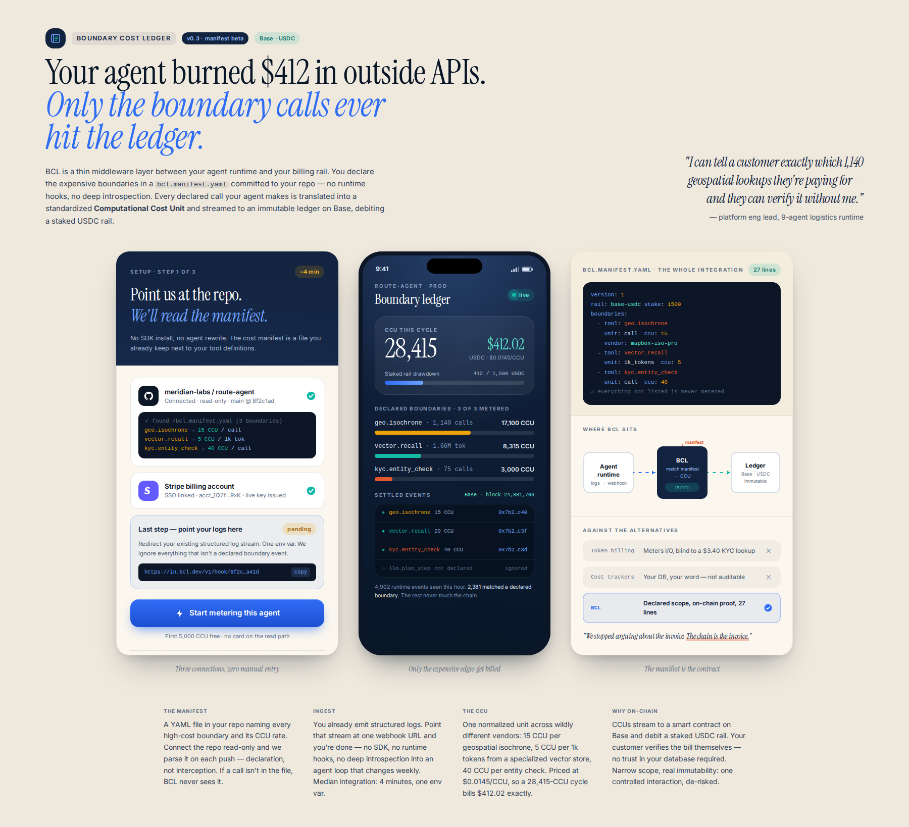 AI-rendered concept UI mock for Boundary Cost Ledger (BCL) for High-Value External API Calls