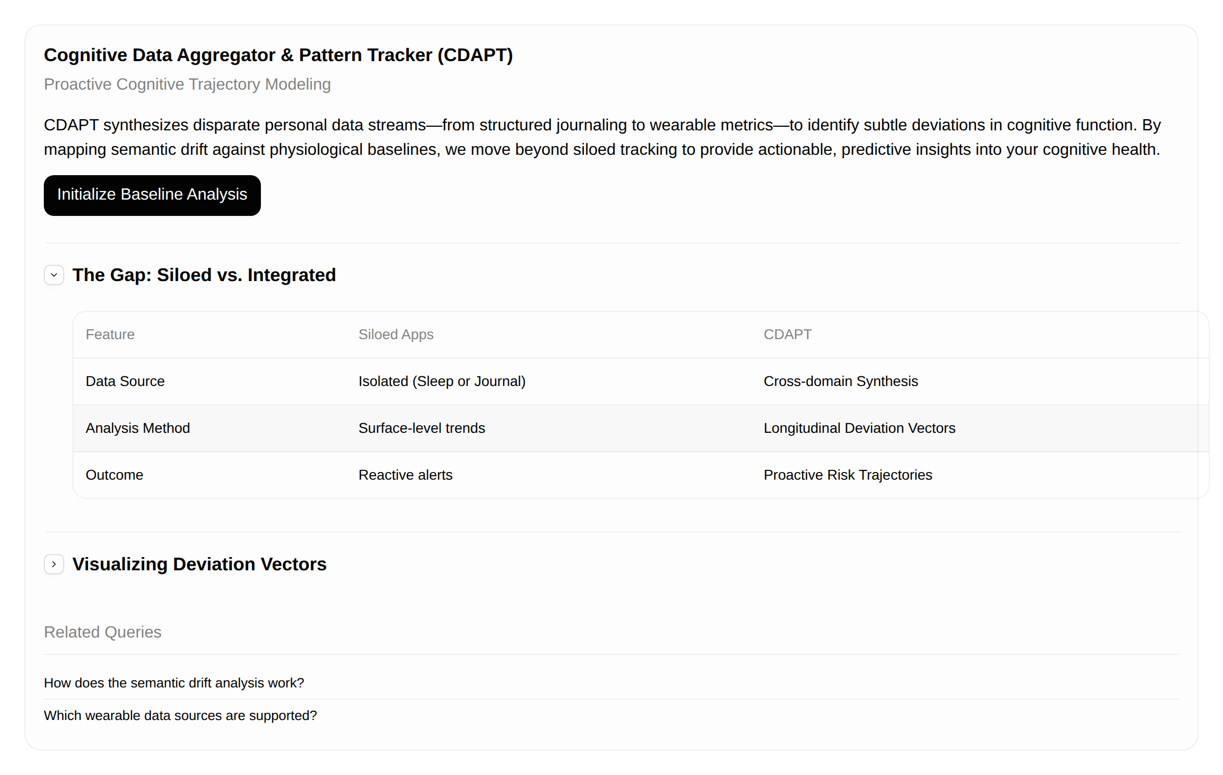 Concept mock for Cognitive Data Aggregator & Pattern Tracker (CDAPT)