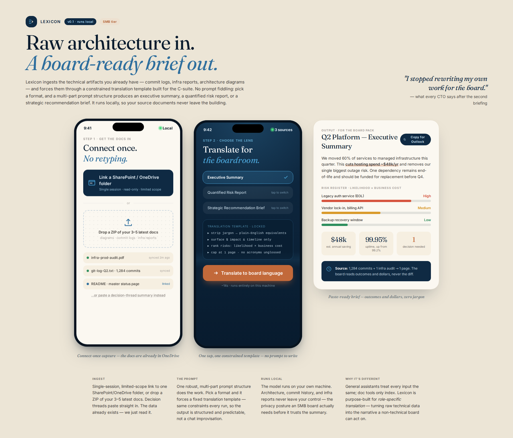 Concept mock for CTO-to-Boardroom Technical Translator