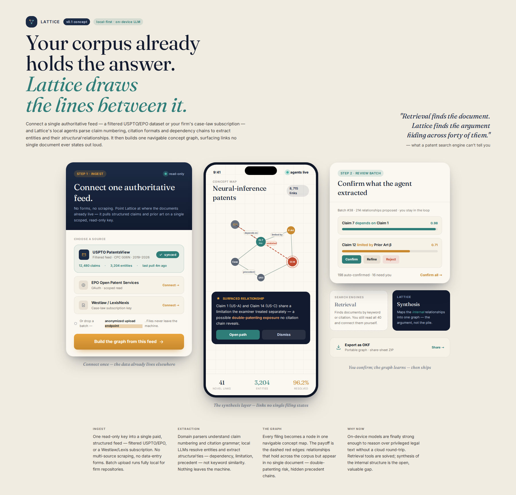 Concept mock for Domain-Specific Knowledge Graph Builder (Patents/Legal Case Law Focus)