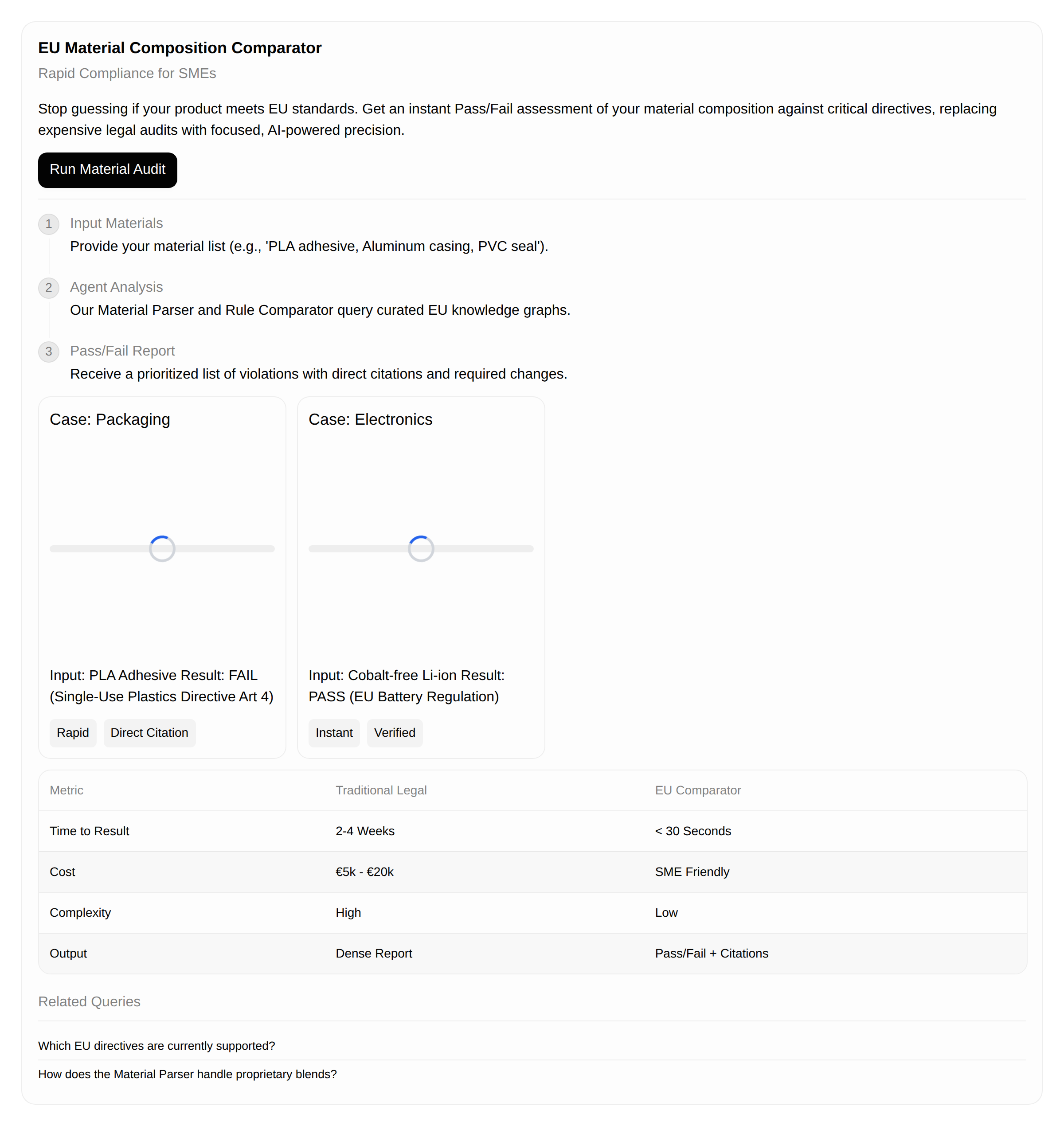 Concept mock for EU Material Composition Comparator for SMEs
