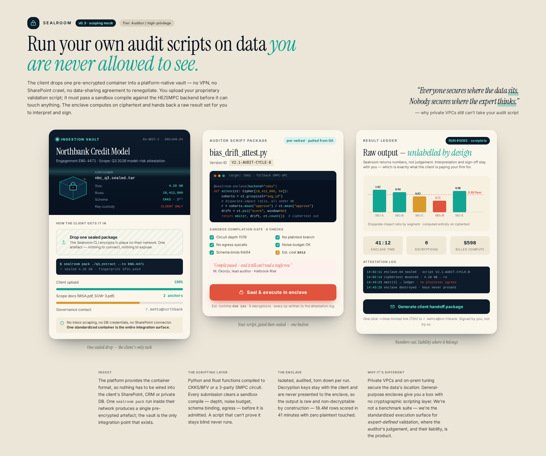 AI-rendered concept UI mock for Expert-Driven Private Computation Platform for AI Auditing