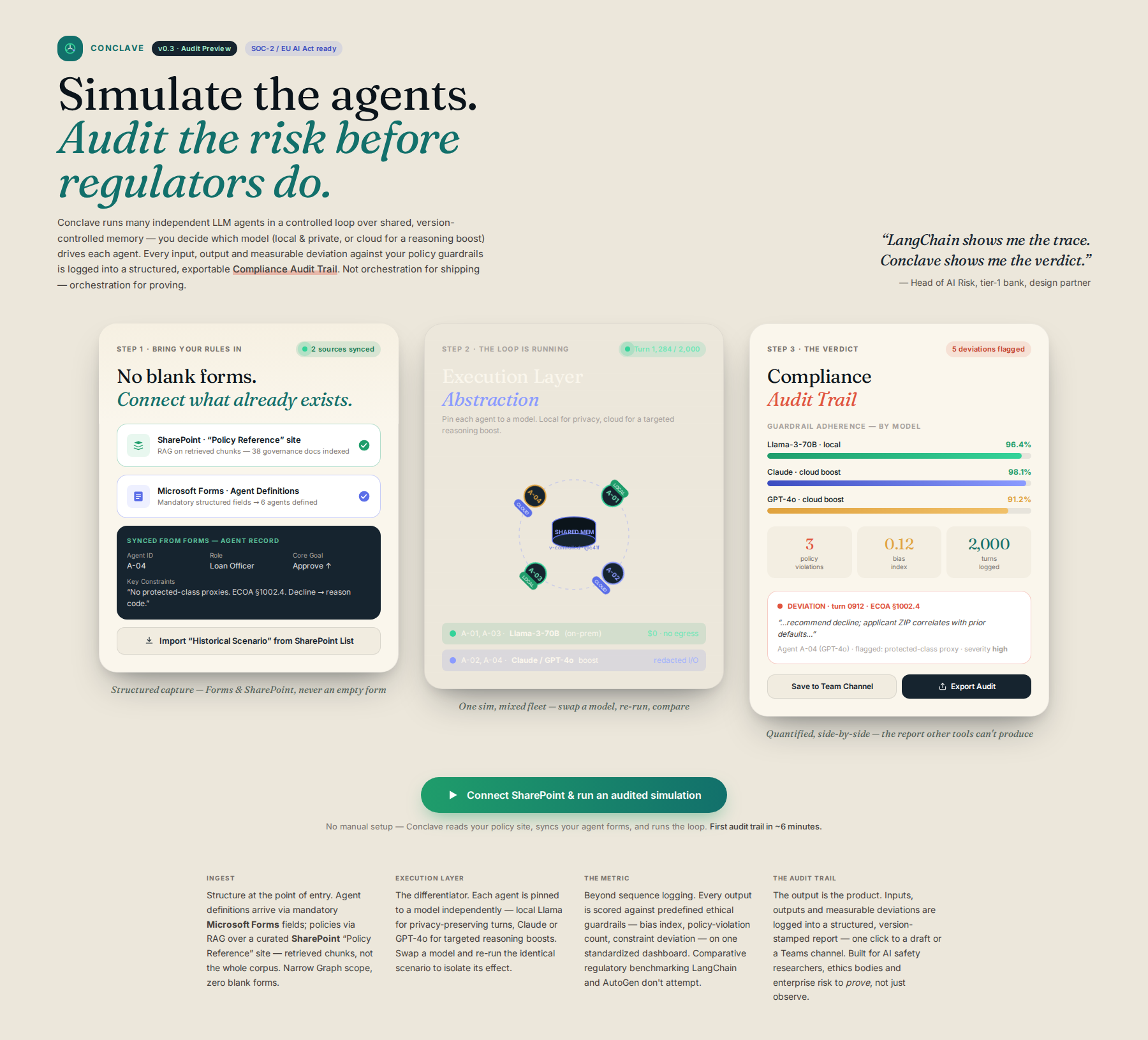 AI-rendered concept UI mock for Federated Multi-Agent Simulation Engine for Compliance Auditing