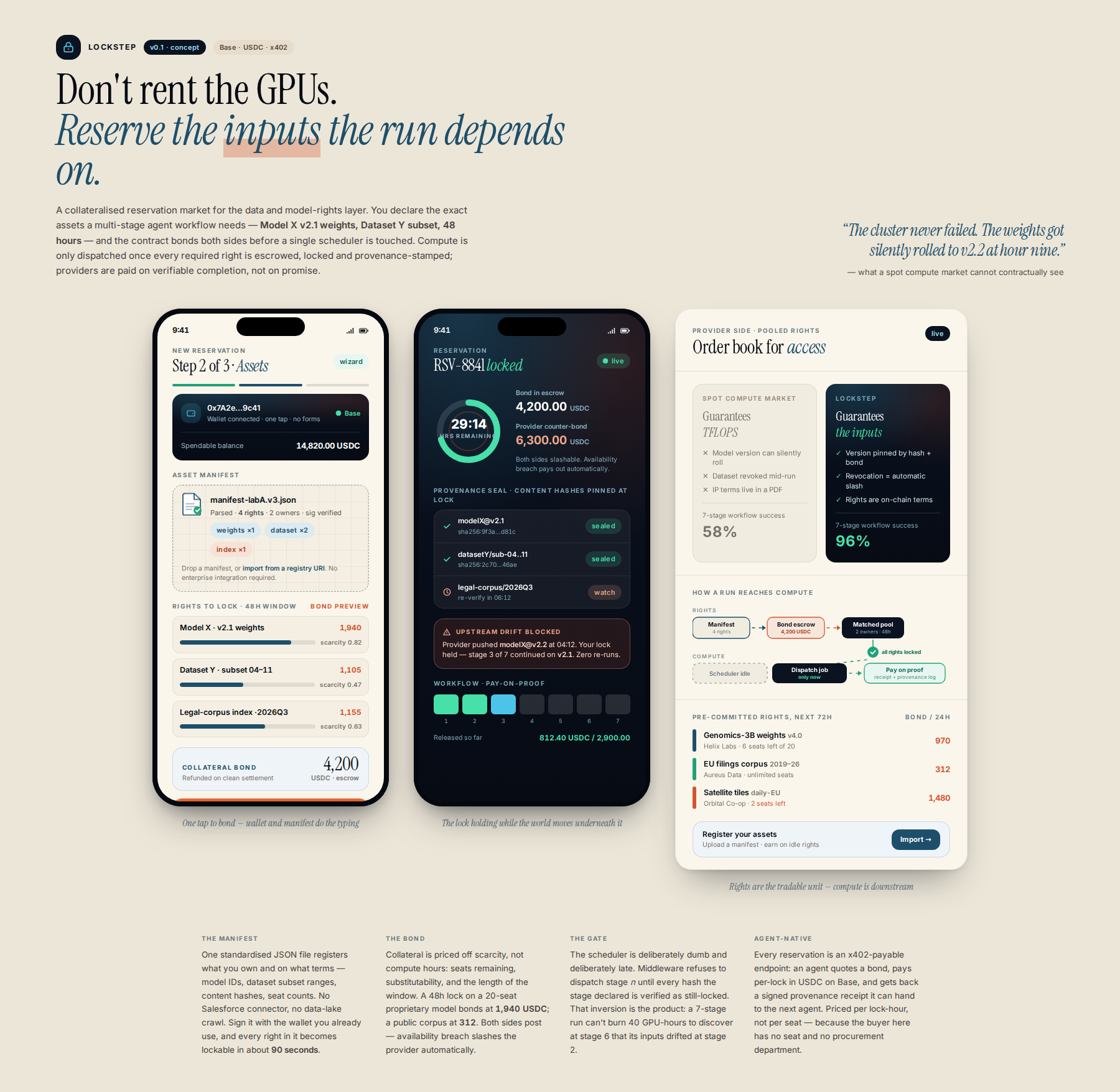 AI-rendered concept UI mock for Guaranteed Data-Flow Reservation Market for Agent Workloads