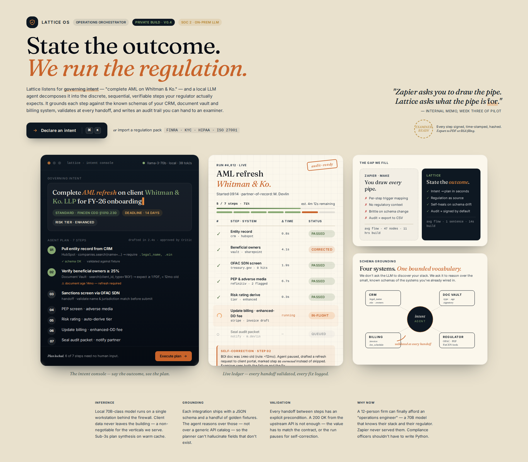Concept mock for Intent-Driven Operational Orchestrator for Regulated SMB Workflows