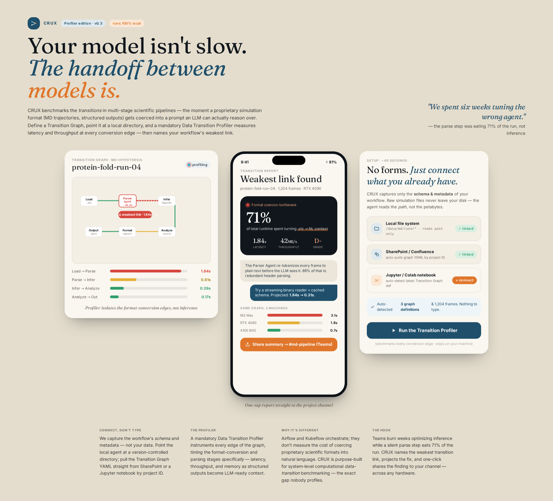 AI-rendered concept UI mock for Local Benchmarking Framework for Scientific Data Pipeline Transitions