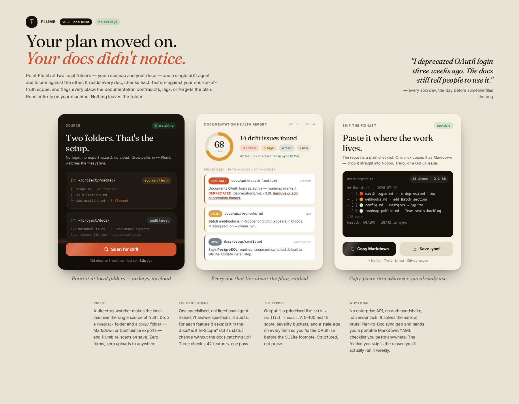 AI-rendered concept UI mock for Local Documentation Drift Detector for Technical Stacks