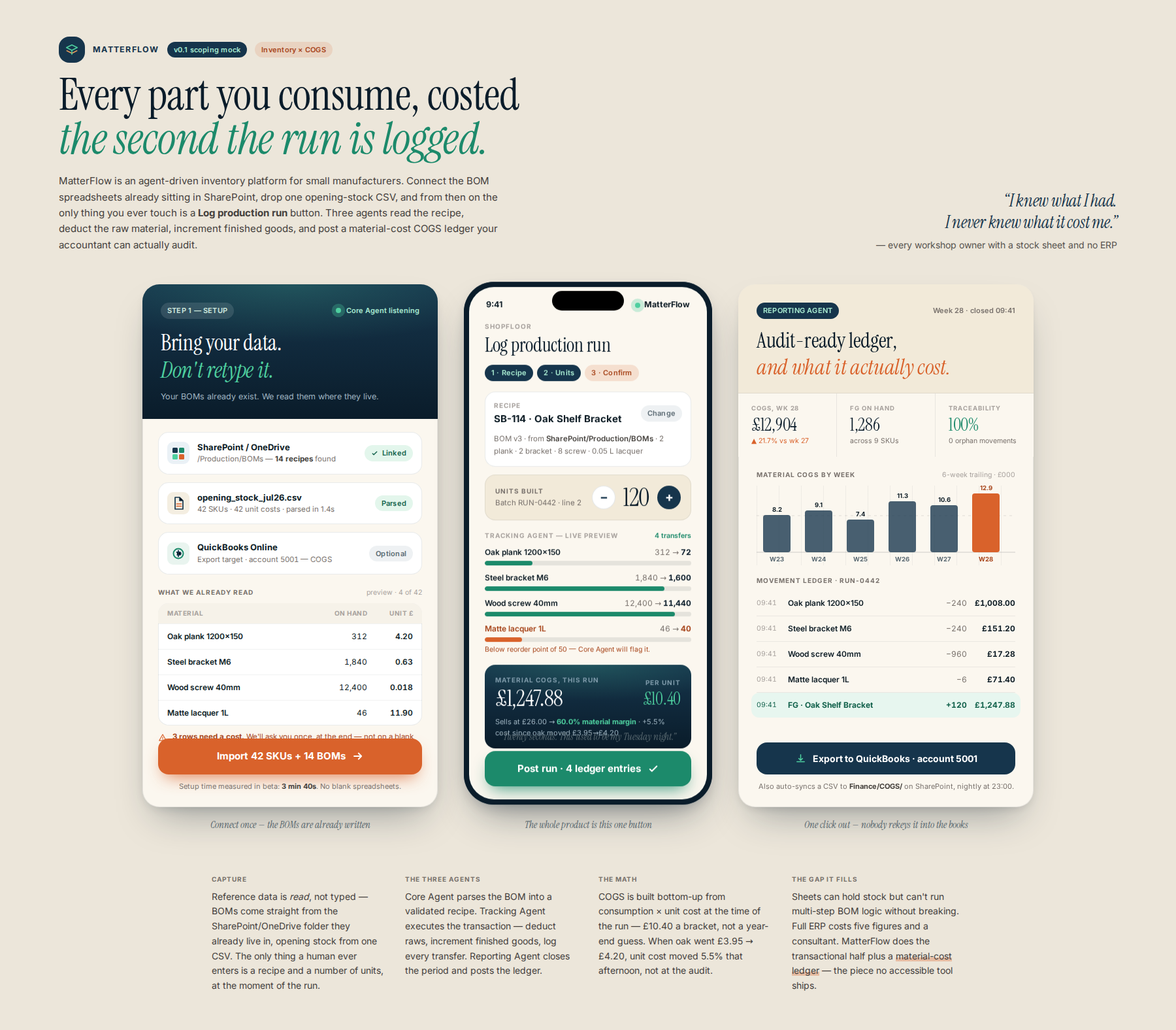 AI-rendered concept UI mock for MatterFlow: Agent-Powered Inventory & Operational Cost Orchestrator