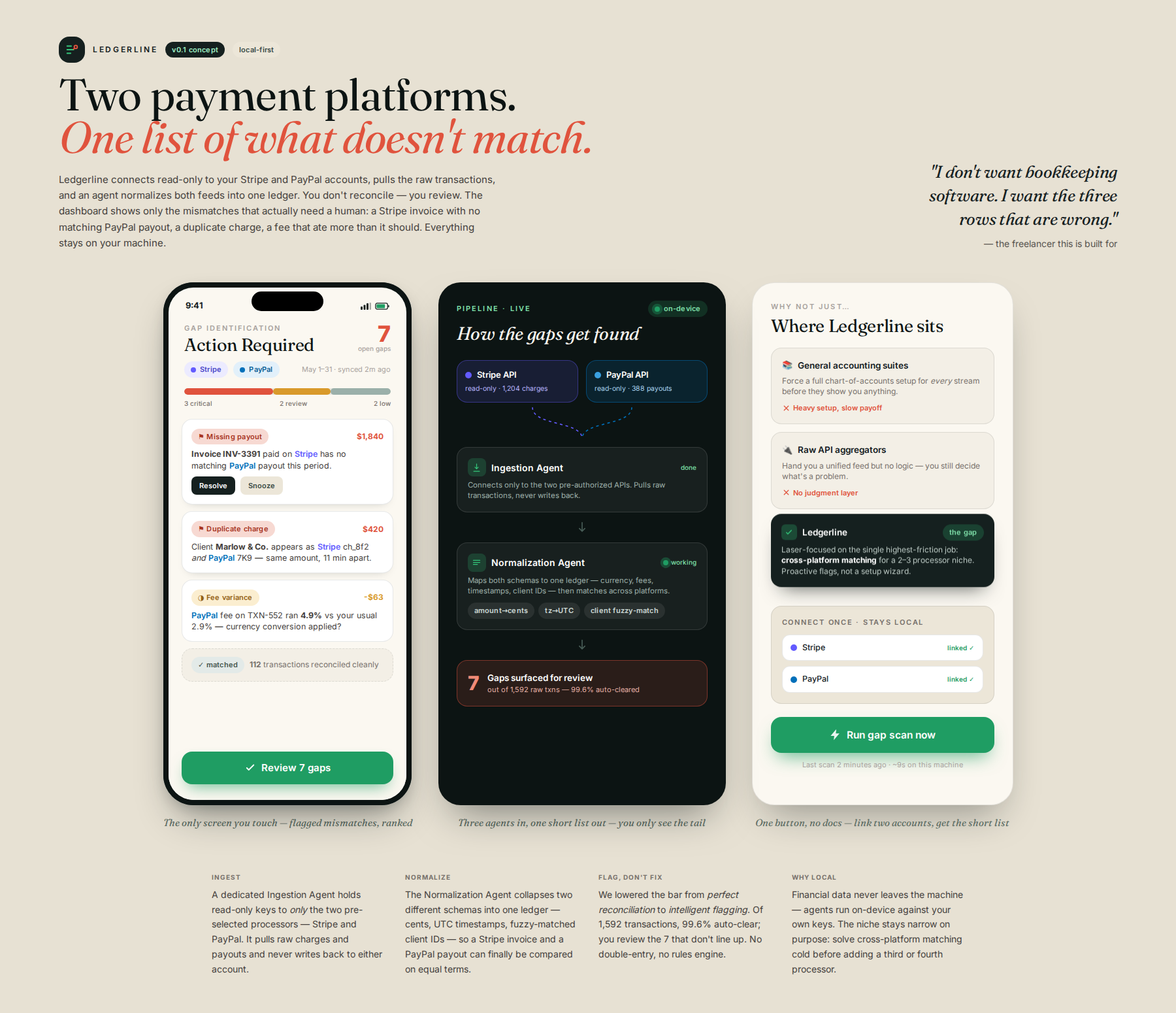 Concept mock for Niche-Focused Agent for Multi-Platform Freelancer Data Normalization