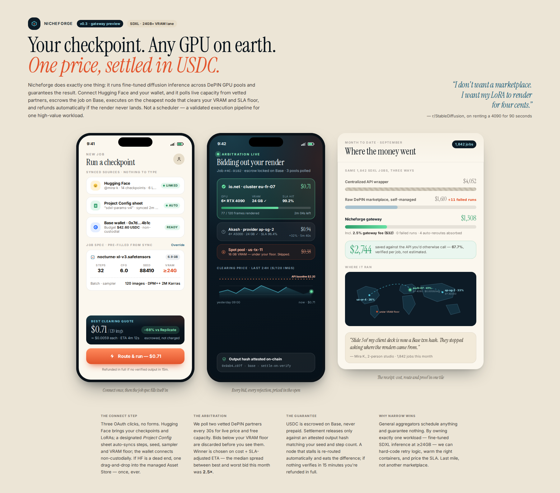 AI-rendered concept UI mock for Niche-Specific AI Compute Arbitrage for Fine-Tuned Diffusion Models