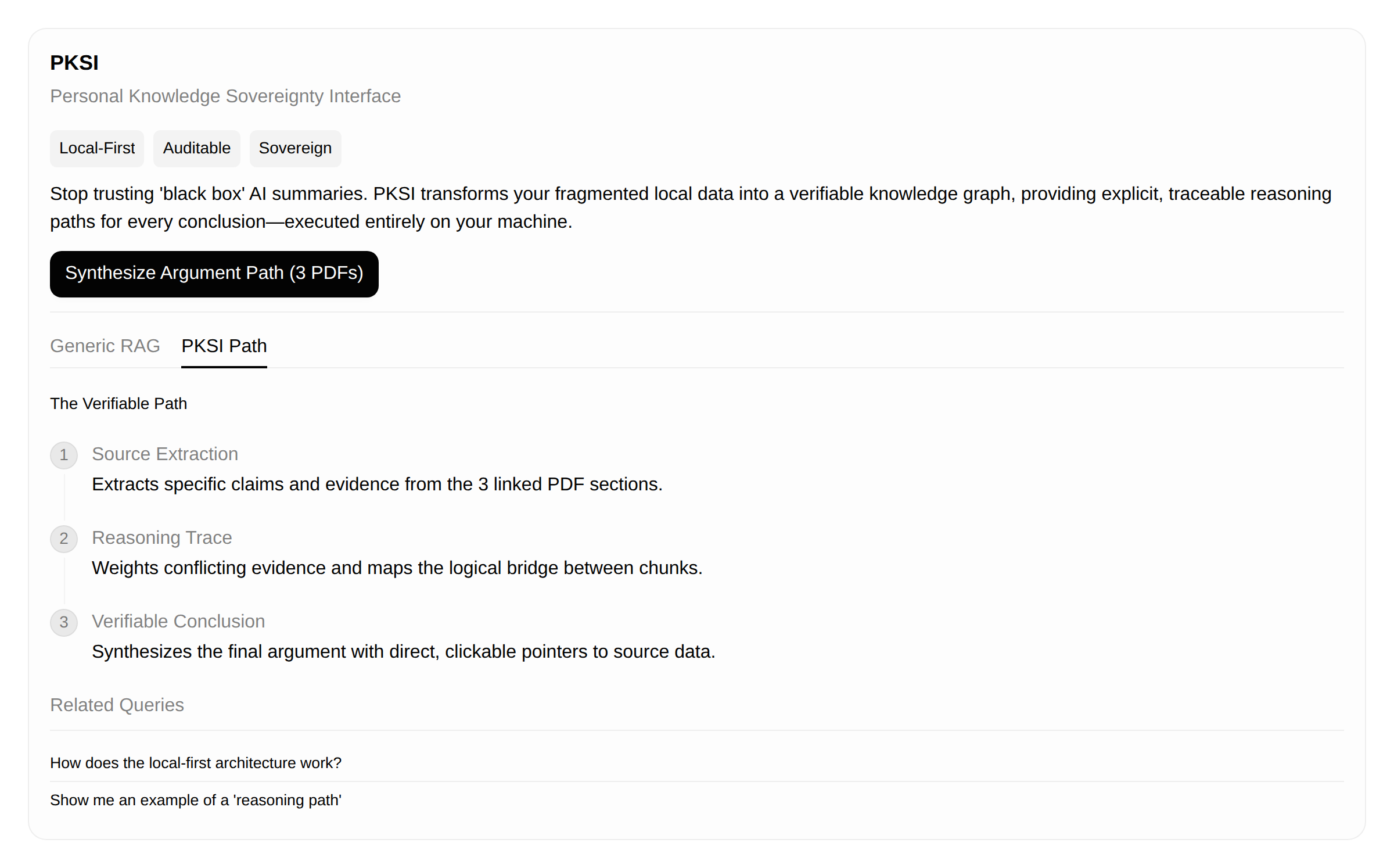 Concept mock for Personal Knowledge Sovereignty Interface (PKSI)