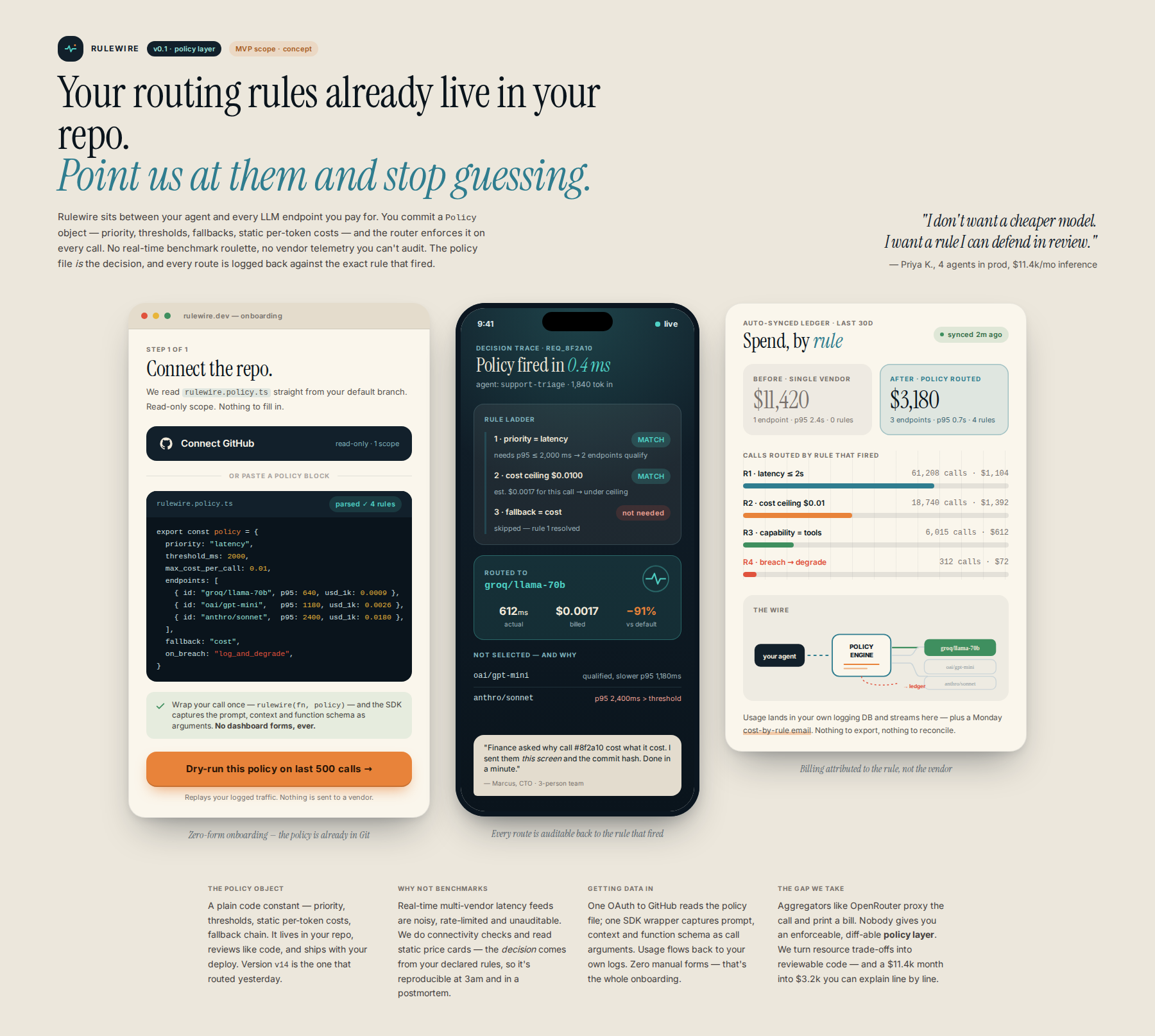 AI-rendered concept UI mock for Policy-Driven Compute Router: Constraint-Based LLM Orchestration