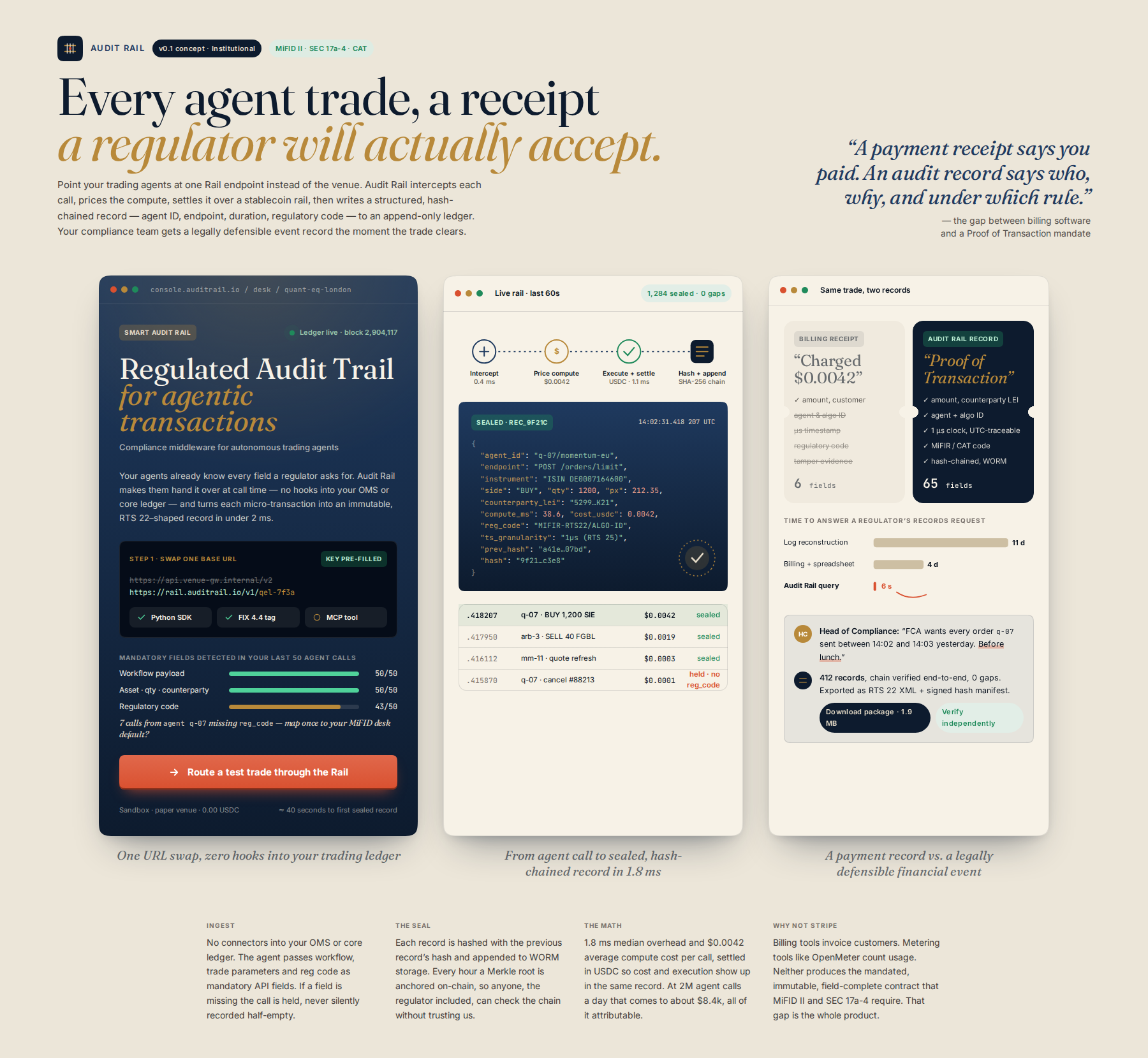 AI-rendered concept UI mock for Regulated Audit Trail for Agentic Financial Transactions