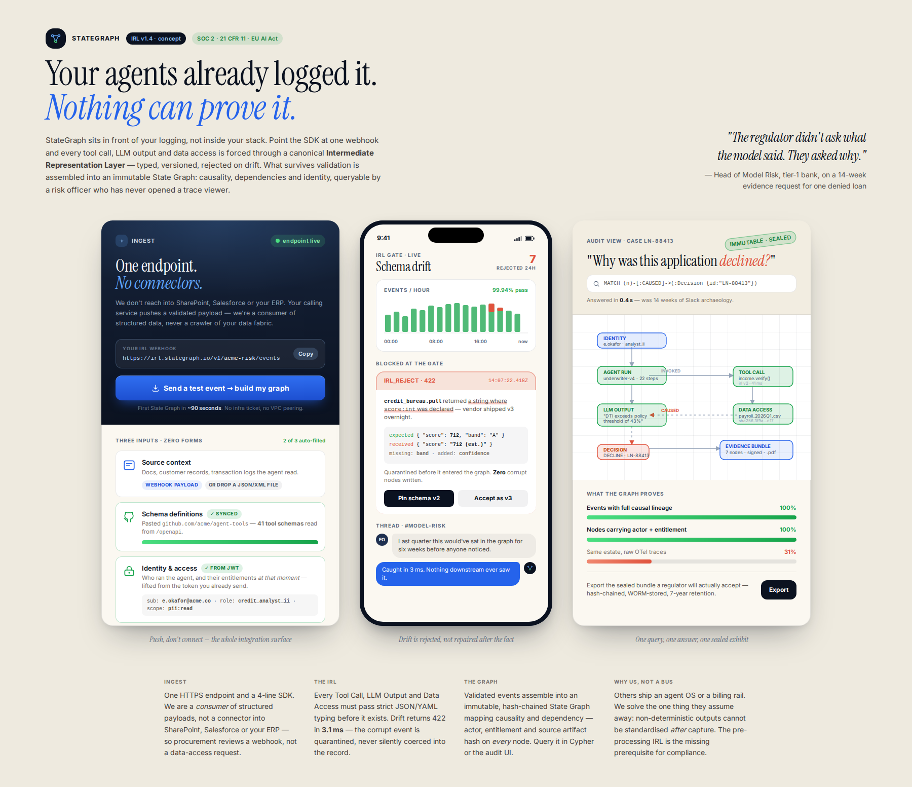 AI-rendered concept UI mock for StateGraph: Intermediate Representation Layer for Audit-Grade Agent Observability