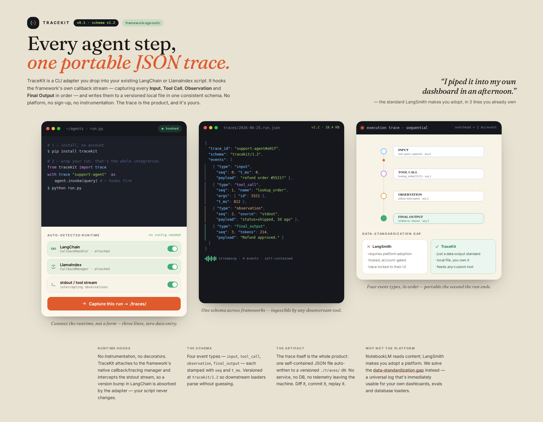 AI-rendered concept UI mock for Structured Execution Log Generator for Local LLM Workflows