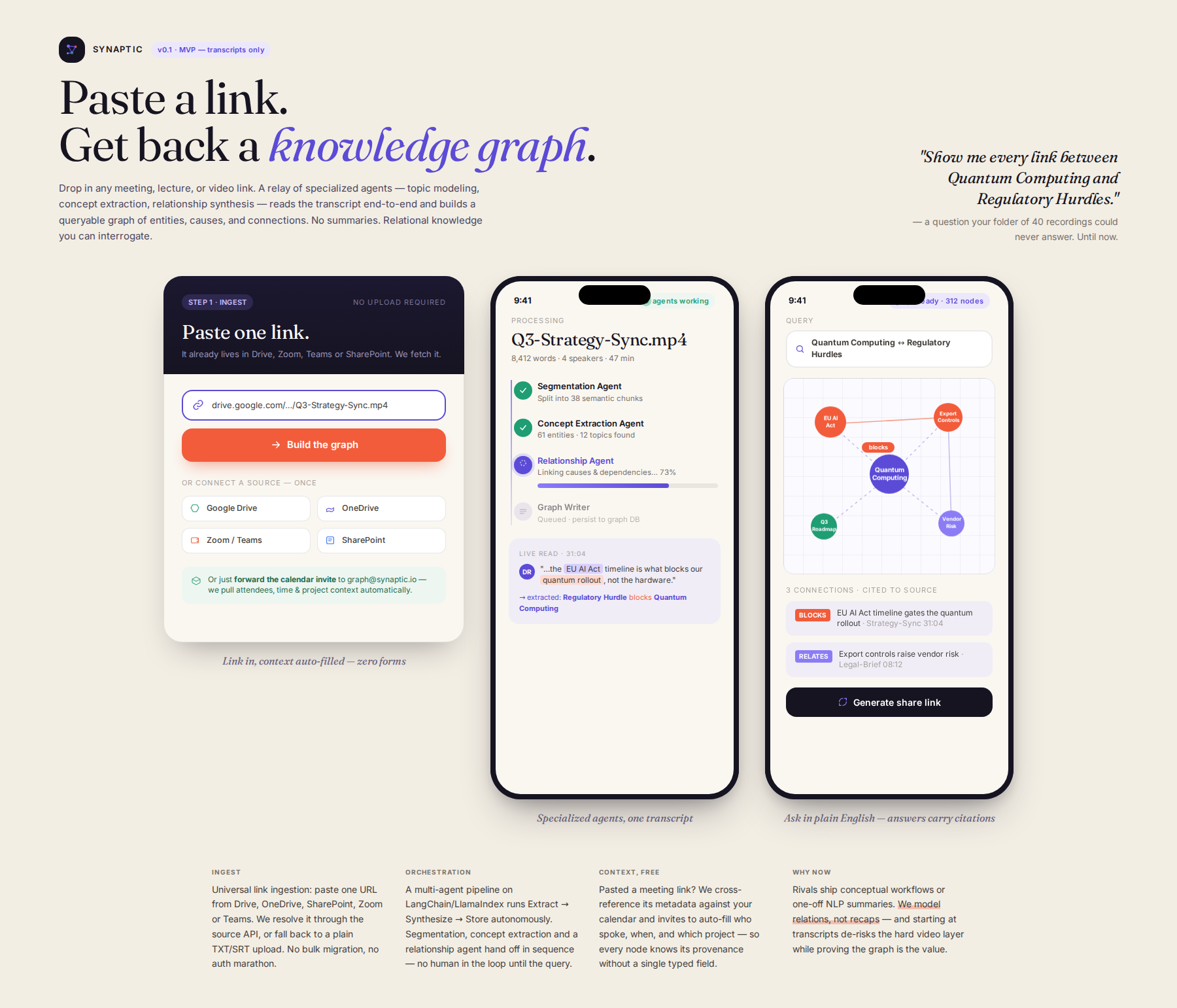 AI-rendered concept UI mock for Structured Knowledge Graph Builder from User-Provided Transcripts