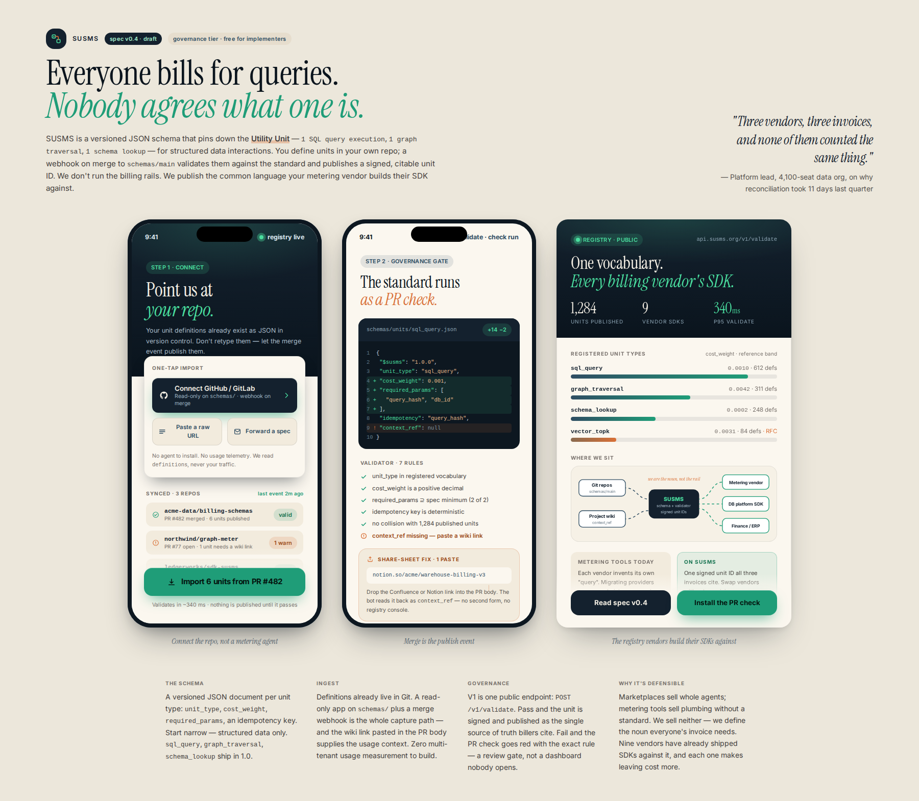 AI-rendered concept UI mock for Structured Utility Schema & Metering Standard (SUSMS)