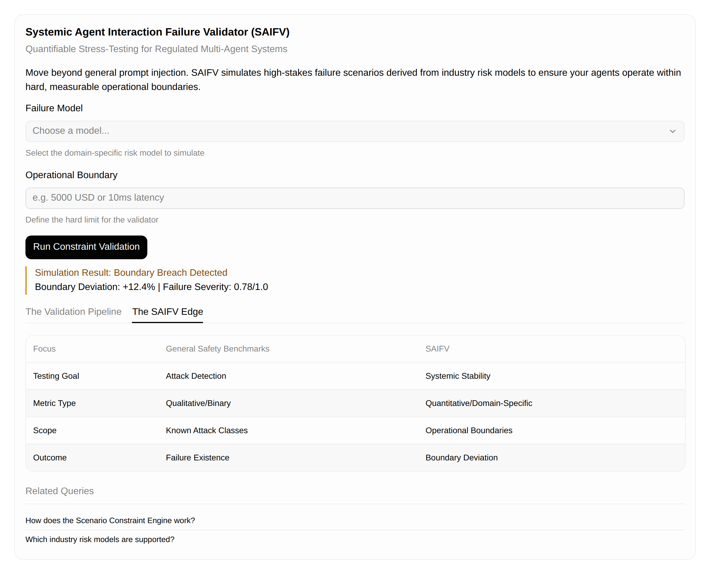 Concept mock for Systemic Agent Interaction Failure Validator (SAIFV)