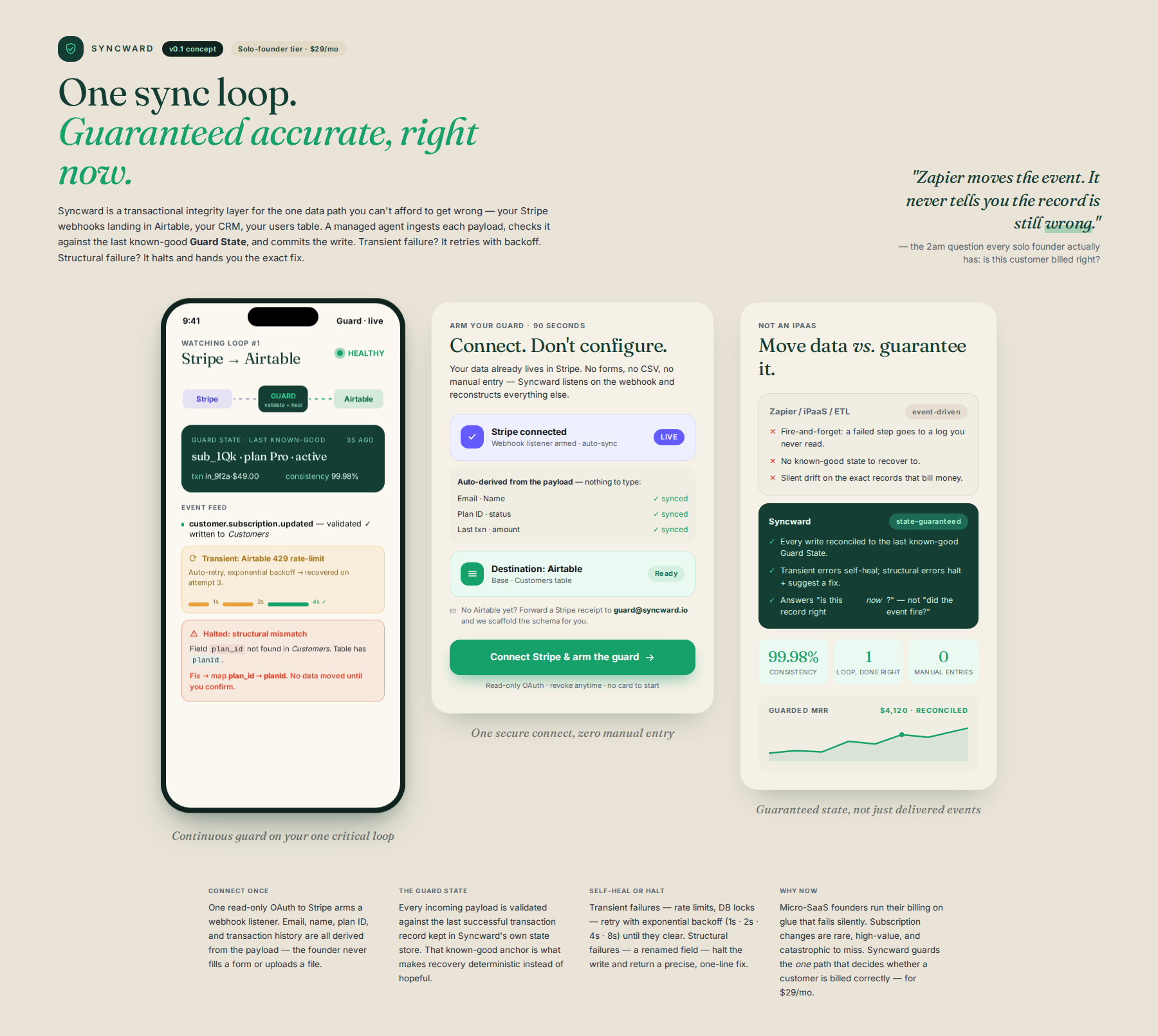 AI-rendered concept UI mock for Ultra-Niche Data Integrity Guard for Subscription Stacks