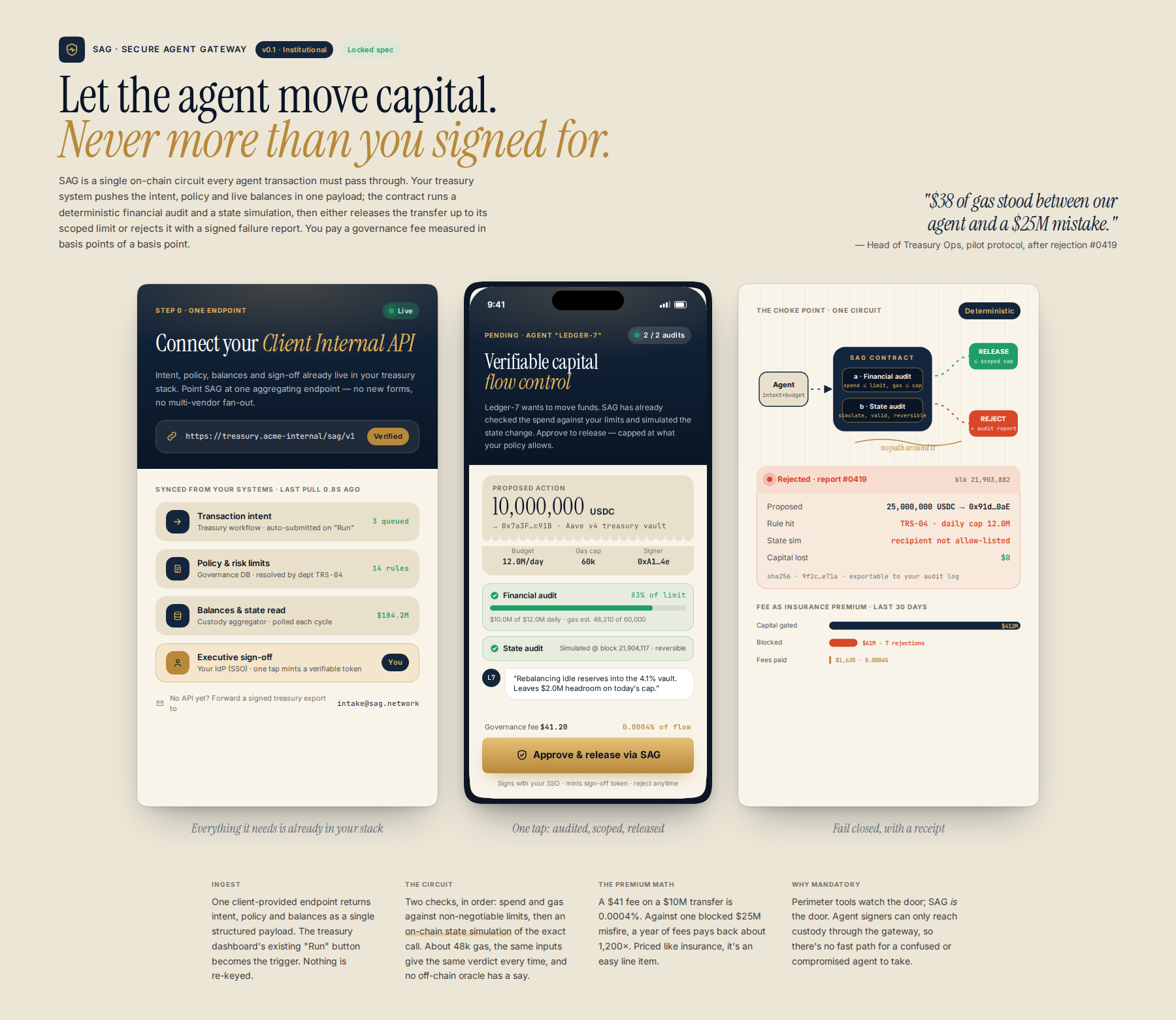AI-rendered concept UI mock for Verifiable Capital Flow Control: Financial & State Gateway for Autonomous Agents (LOCKED SPEC)