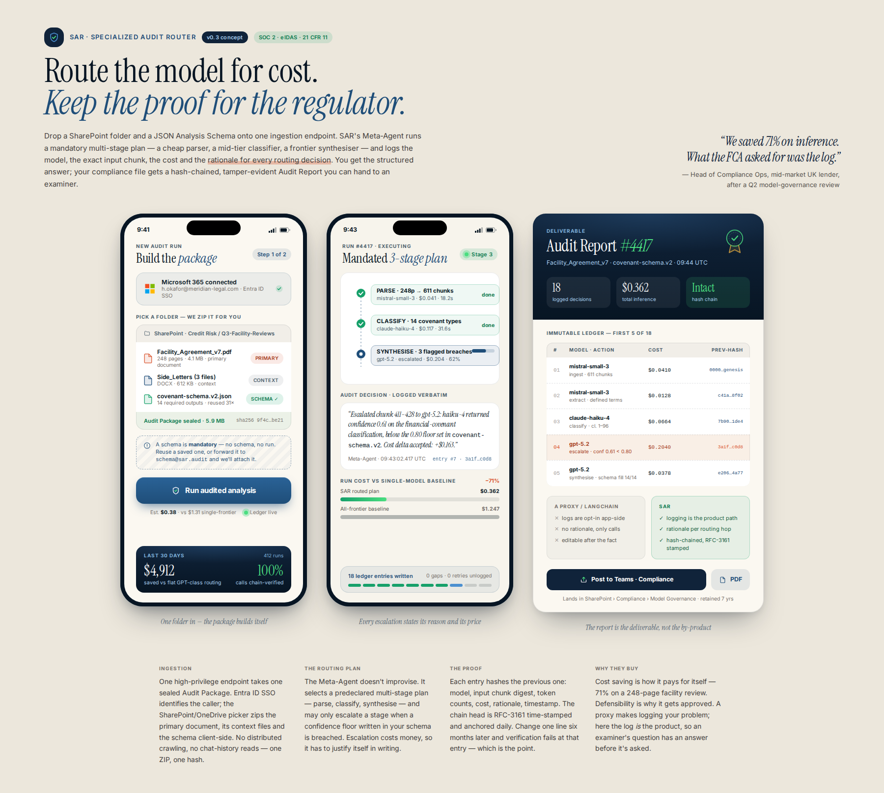 AI-rendered concept UI mock for Verifiable, Cost-Optimized LLM Audit Gateway for Legal/Compliance