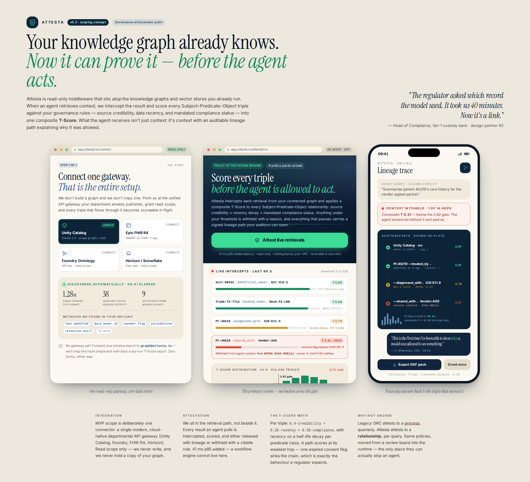 AI-rendered concept UI mock for Verifiable Governance Layer for Regulated Knowledge Graphs