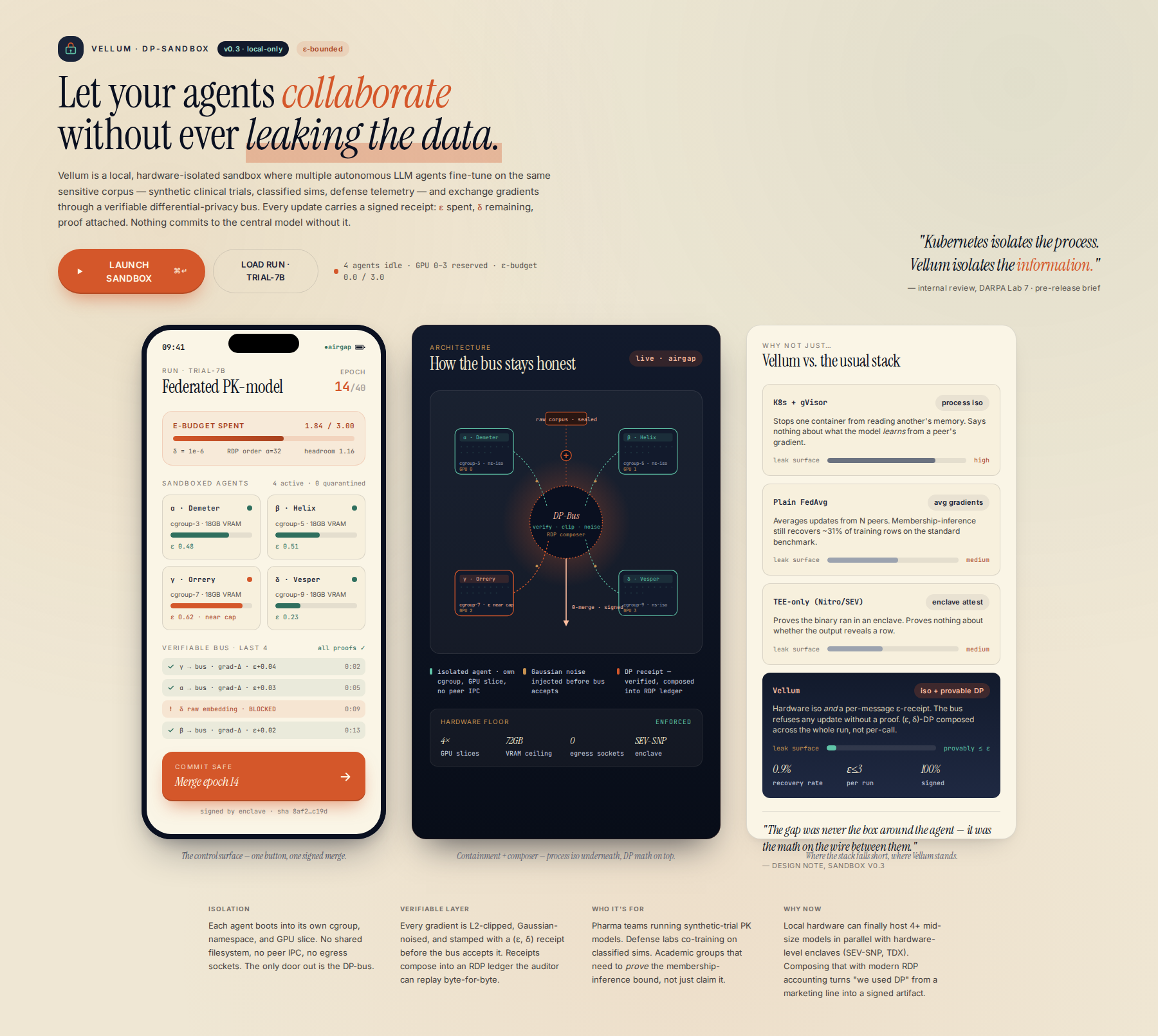 Concept mock for Verifiable Privacy Sandboxing for Multi-Agent LLM Fine-Tuning