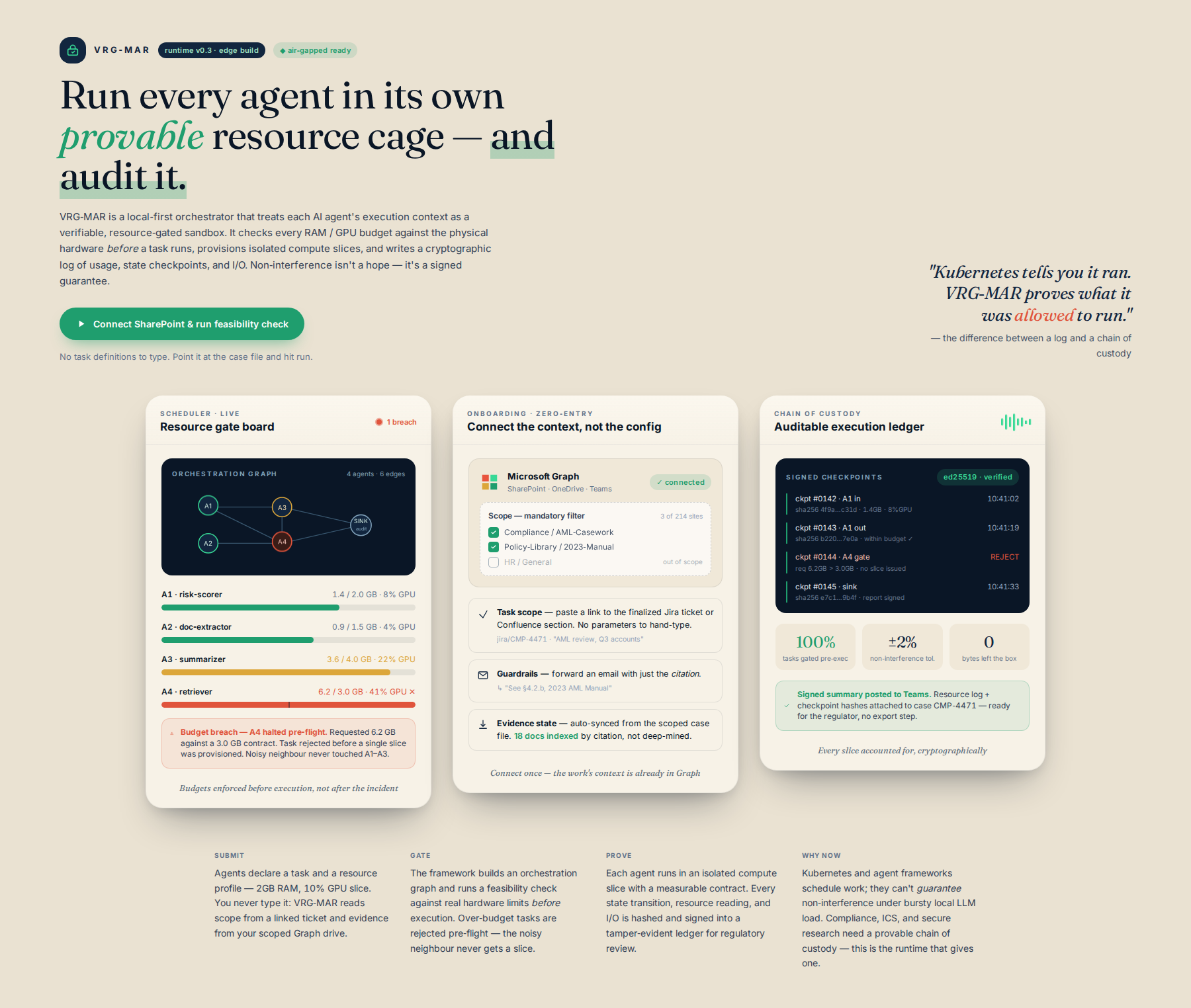 AI-rendered concept UI mock for Verifiable Resource-Gated Multi-Agent Runtime (VRG-MAR)