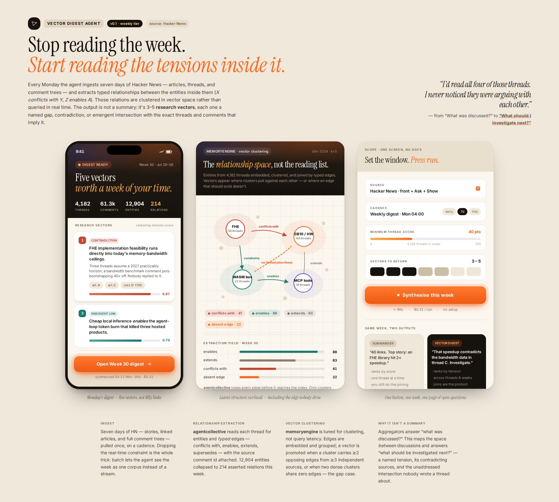 Concept mock for Weekly Research Vector Digest Agent